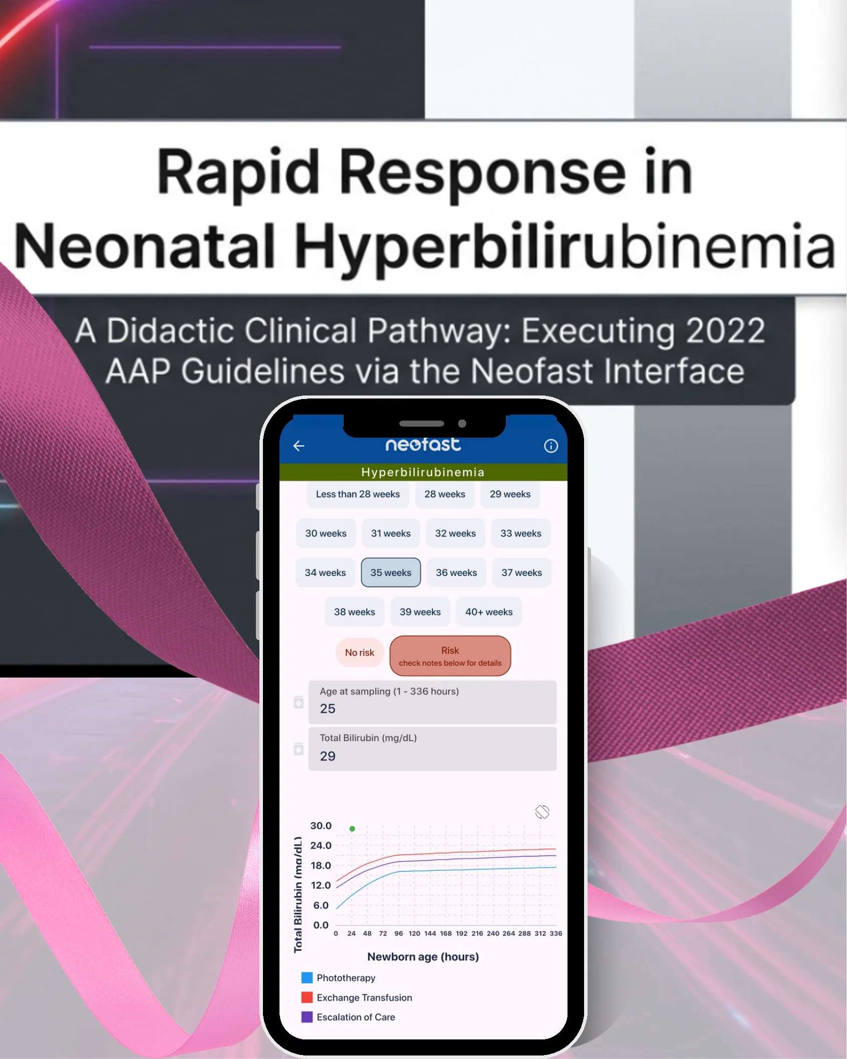 Resposta Rápida na Hiperbilirrubinemia Neonatal: Caminho Clínico com o Neofast
