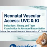 Cover page titled Neonatal Vascular Access: UVC & IO, Indications, Timing, and Team Coordination in Advanced Resuscitation, sourced from Textbook of Neonatal Resuscitation 9th Edition, with a NICU background, a teddy bear, and the Neofast Neonatal Prescription logo.