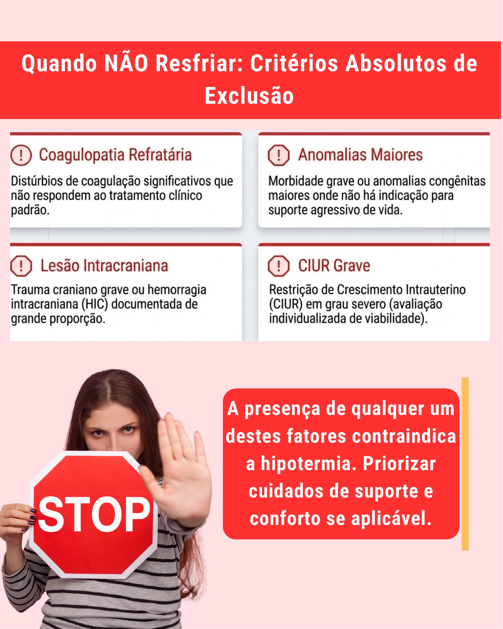 Cartaz com quatro caixas listando critérios absolutos de exclusão para hipotermia terapêutica e imagem de uma pessoa segurando uma placa de PARE.