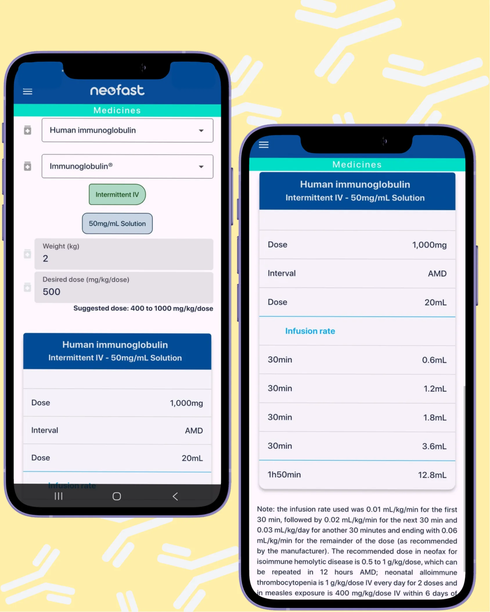 Two smartphone screenshots of the Neofast app showing dosing calculation for human immunoglobulin at 500 mg/kg for a 2 kg infant, including infusion rate breakdown over time.