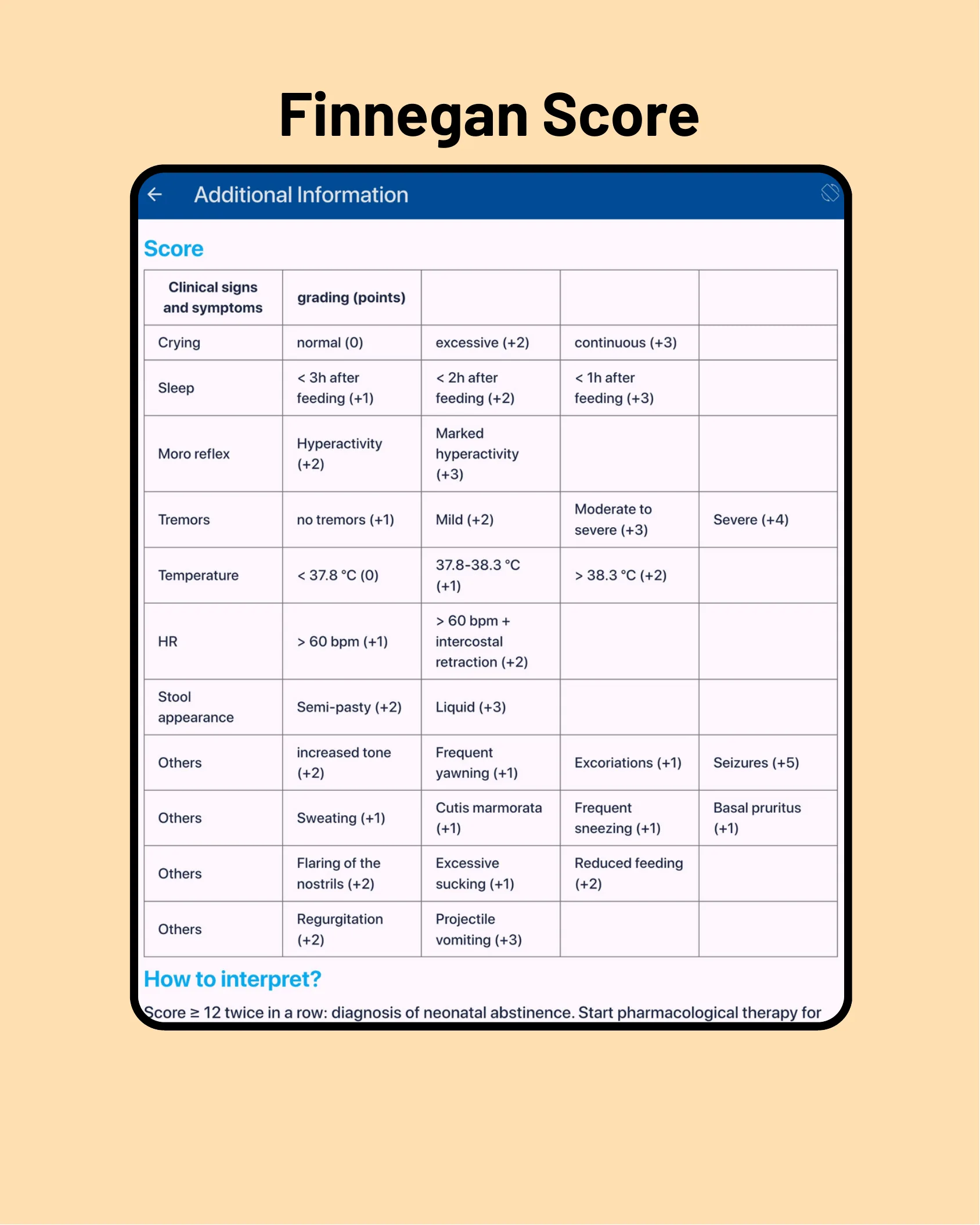 Full Finnegan score table on a tablet screen listing clinical signs and symptoms with corresponding point values for crying, sleep, Moro reflex, tremors, temperature, heart rate, stool appearance, and other autonomic signs, with interpretation guidance below.