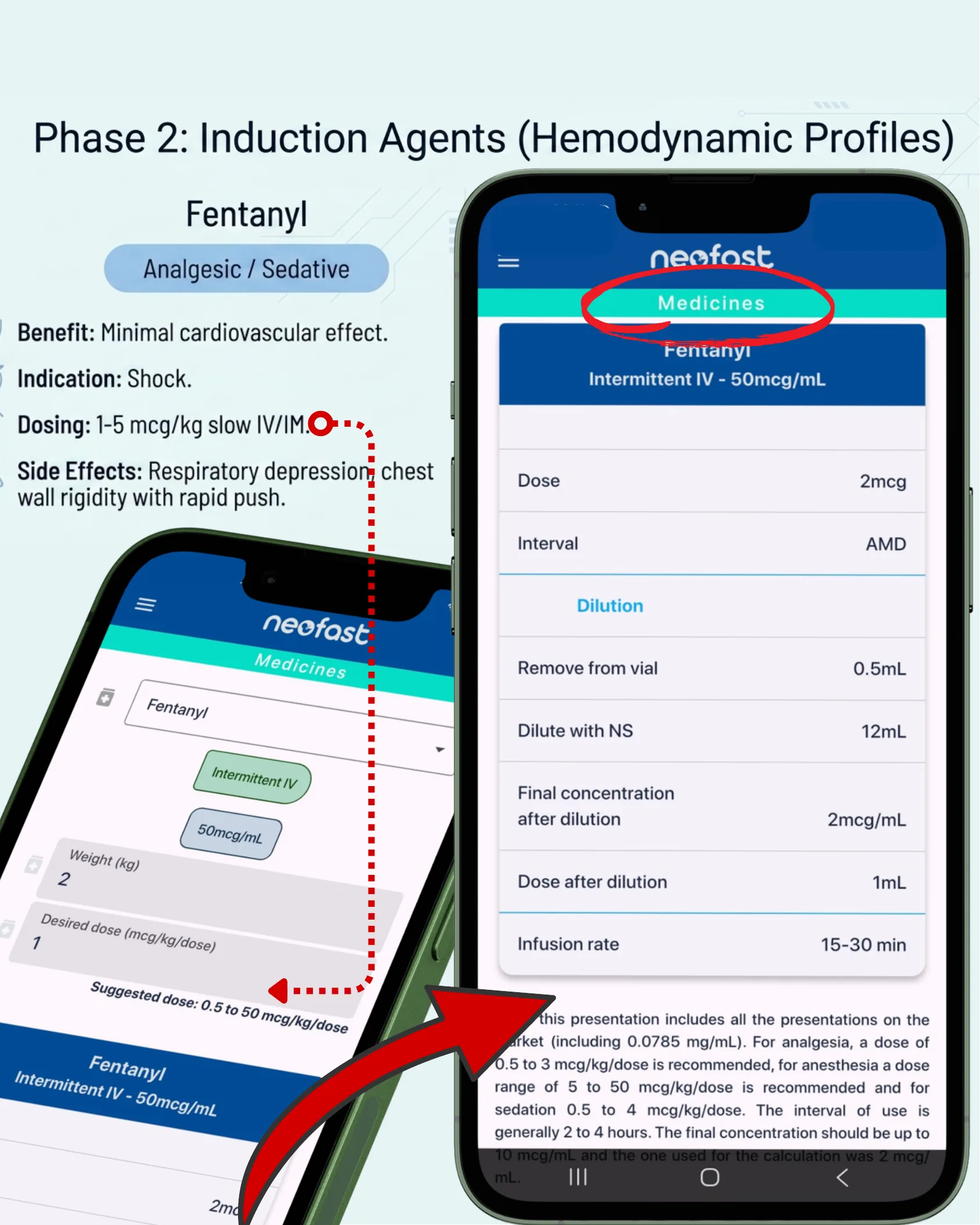 Fentanyl induction agent summary with app screenshots showing dose, dilution and administration notes.