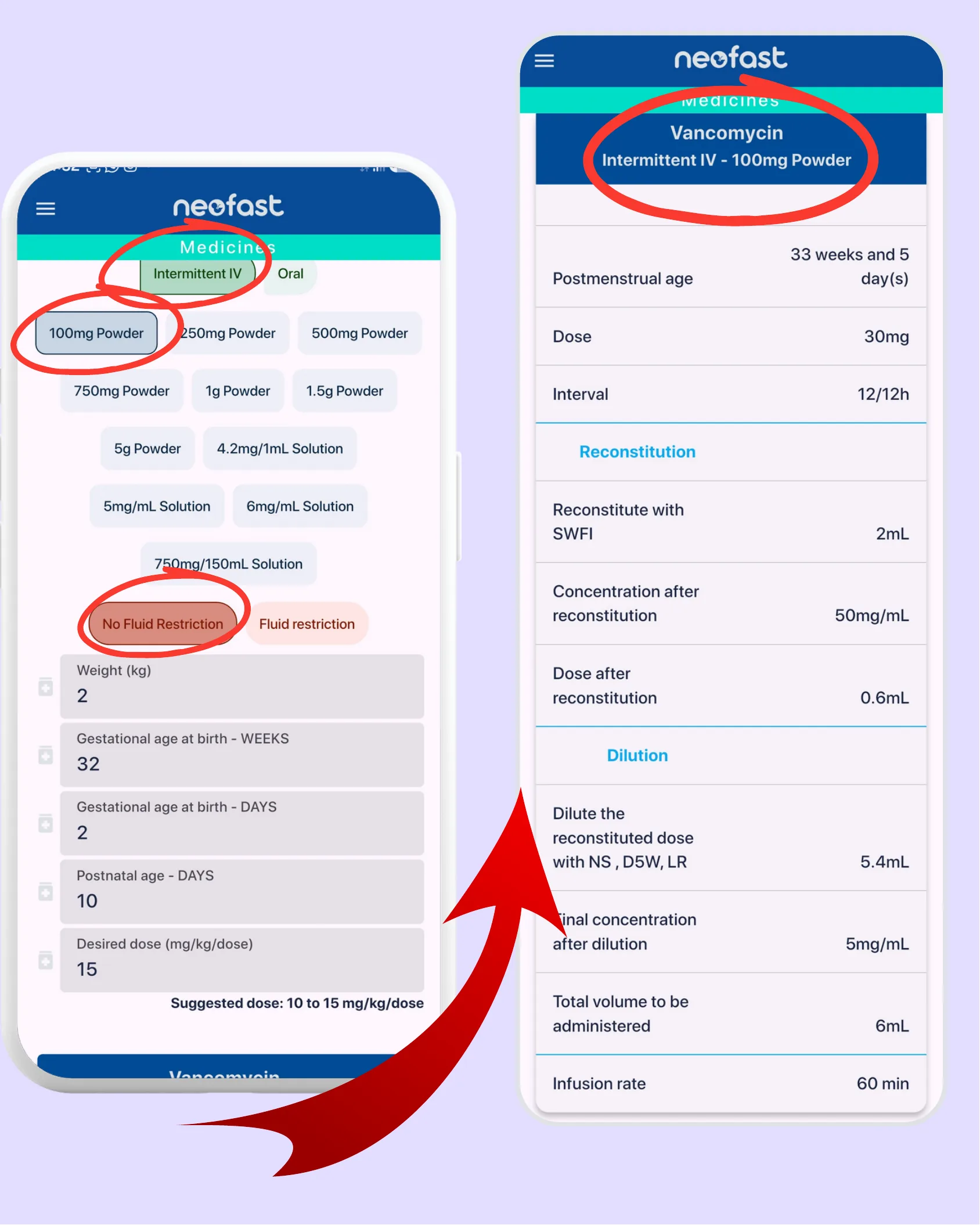 Two NeoFast app screenshots showing selected route, presentation, and fluid restriction options for Vancomycin alongside the newborn input fields, and the resulting dose calculation screen with reconstitution and dilution volumes.