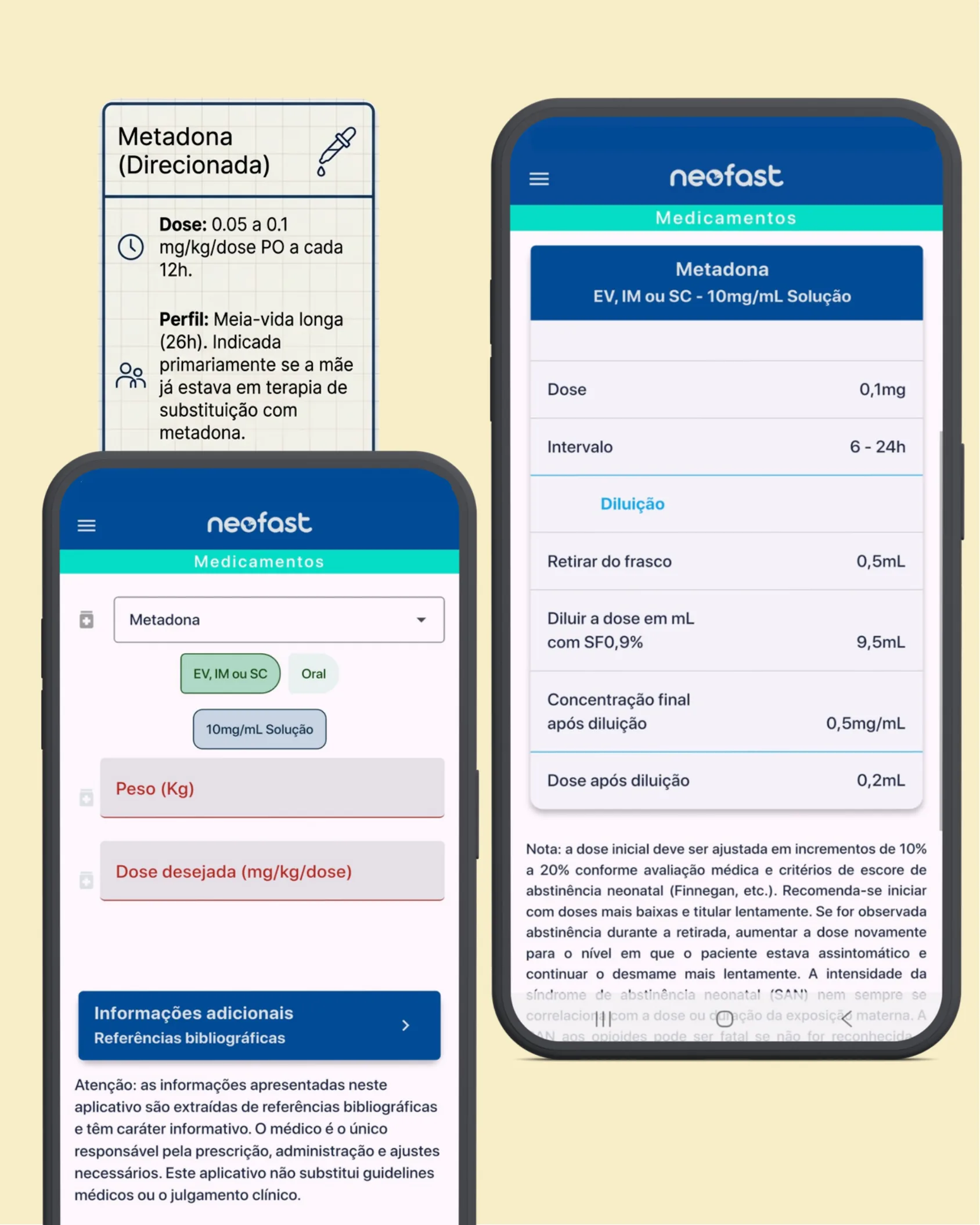 Comparação entre um cartão informativo sobre Metadona e duas telas do aplicativo Neofast mostrando cálculo de doses e diluição do medicamento.