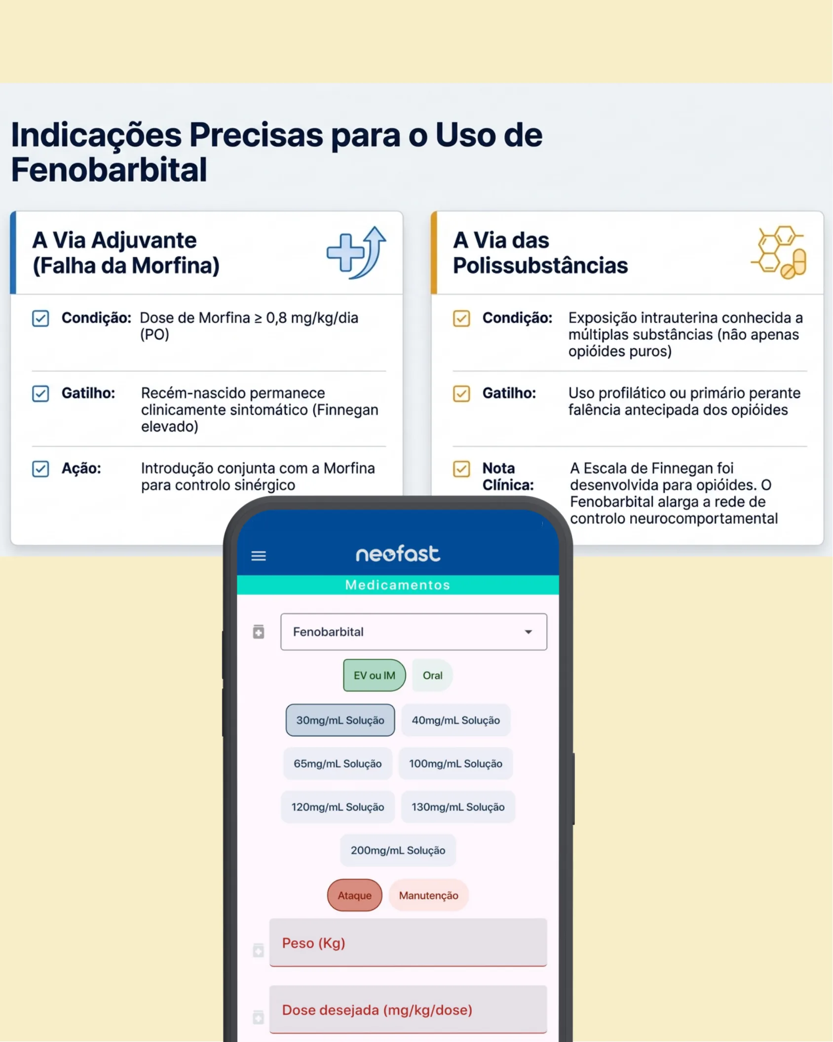 Página explicando as indicações do Fenobarbital em dois cenários clínicos (falha da morfina e polissubstâncias) com uma tela do aplicativo Neofast mostrando as opções de concentração do medicamento.