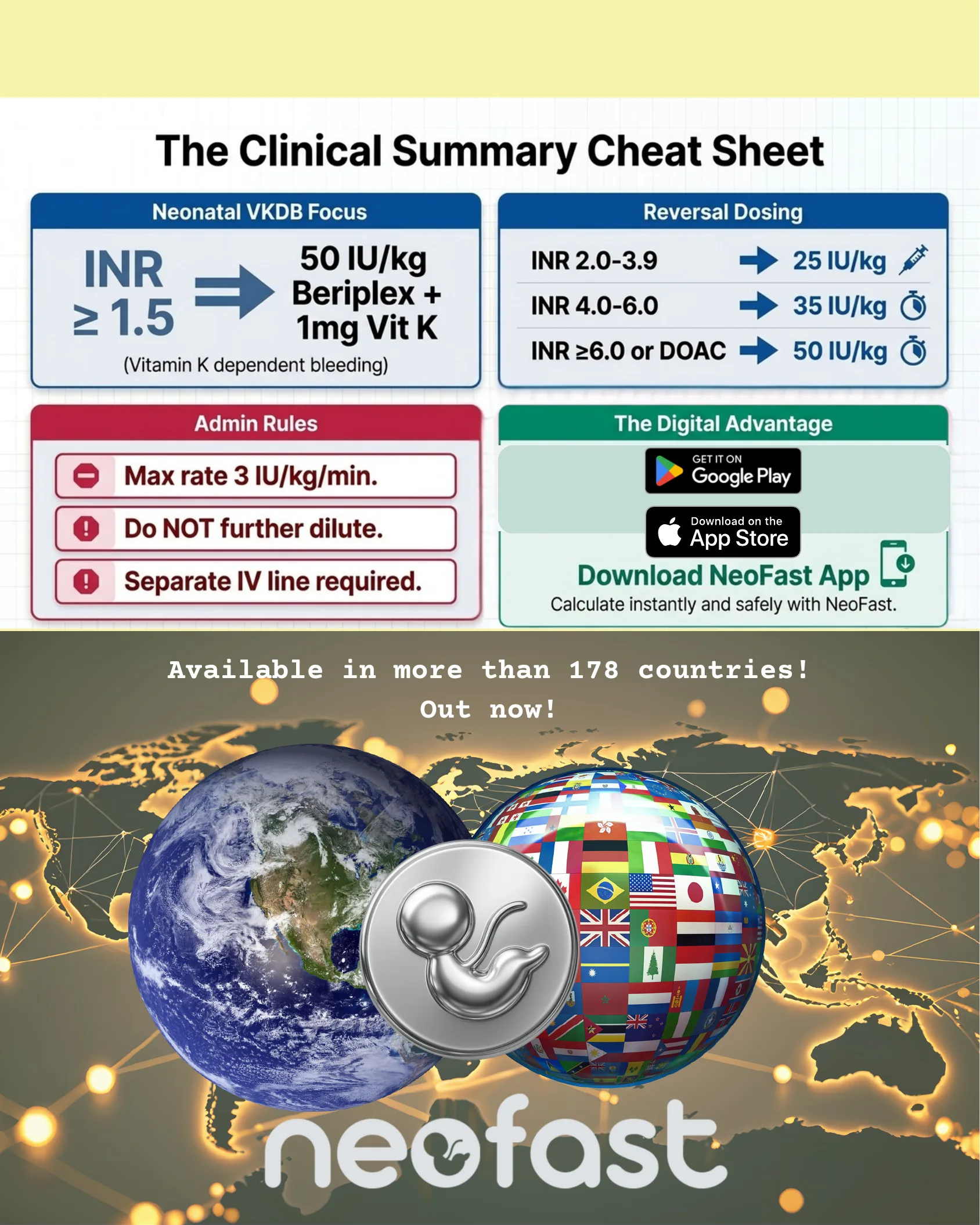 Cheat sheet infographic summarizing neonatal VKDB dosing, reversal dosing by INR range, administration rules, and app download links, followed by a global availability banner with world map and flag globe graphics.