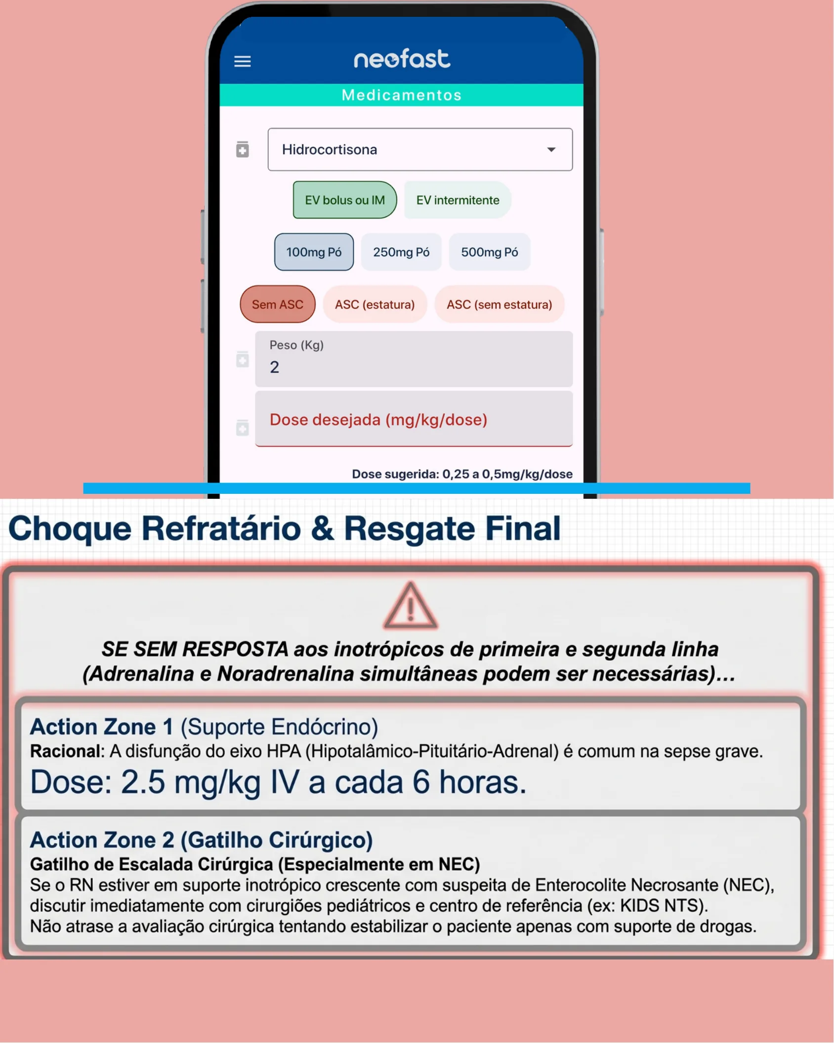 Tela do aplicativo NeoFast para cálculo de Hidrocortisona seguida de um quadro sobre choque refratário e resgate final com zonas de ação para suporte endócrino e gatilho cirúrgico em enterocolite necrosante.