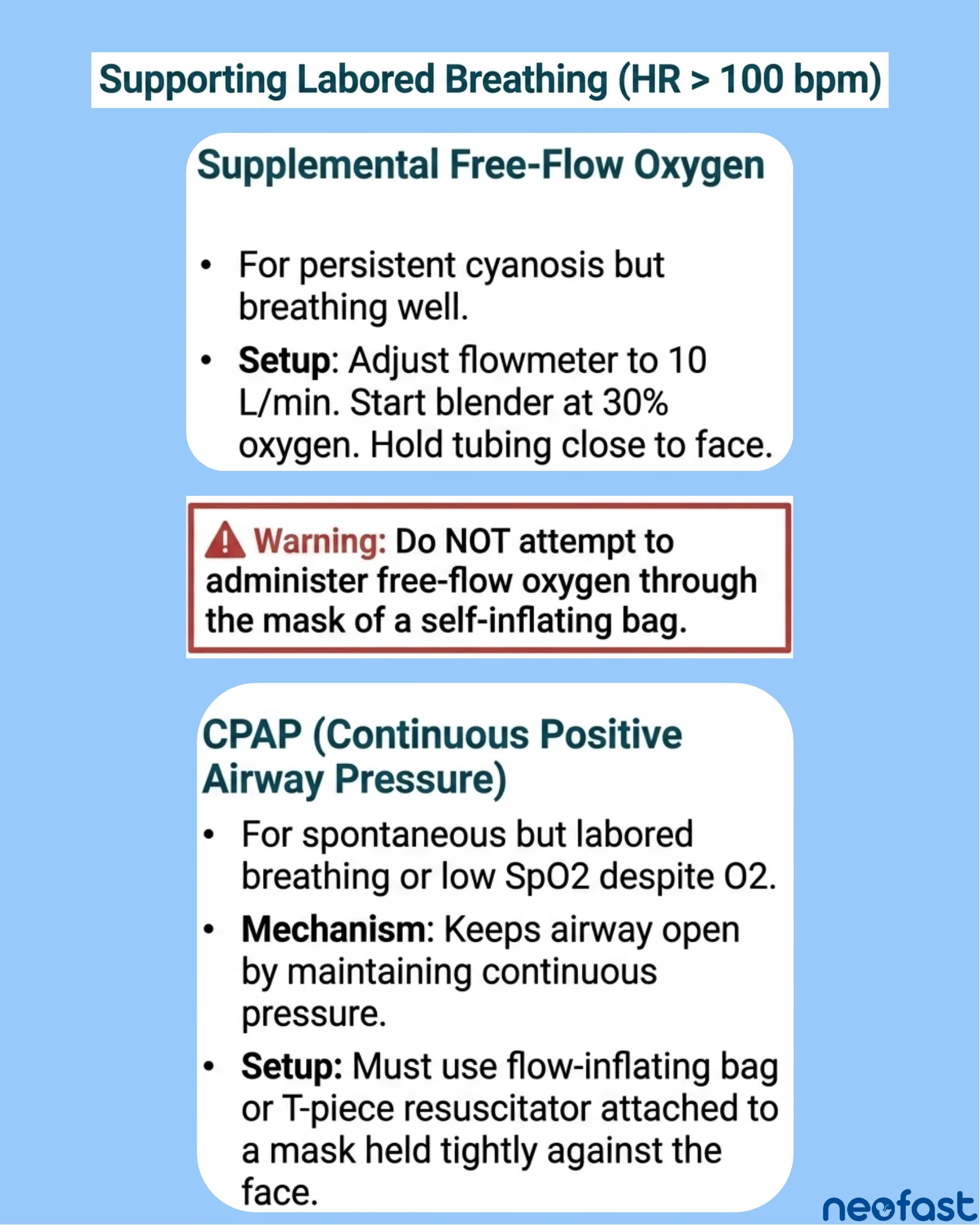 Infographic detailing supplemental free-flow oxygen setup and CPAP mechanism and setup for infants with heart rate above 100 bpm.