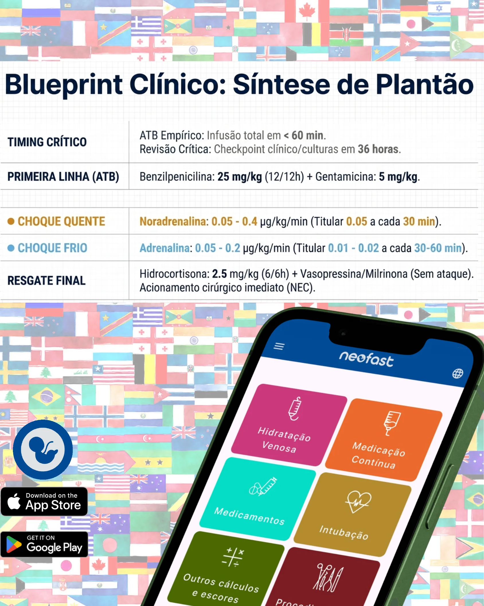 Tabela resumo com os principais pontos clínicos do manejo do choque neonatal - timing crítico, antibioticoterapia de primeira linha, condutas para choque quente e frio e resgate final - ao lado de um celular exibindo o menu principal do aplicativo NeoFast e ícones de download nas lojas de aplicativos.