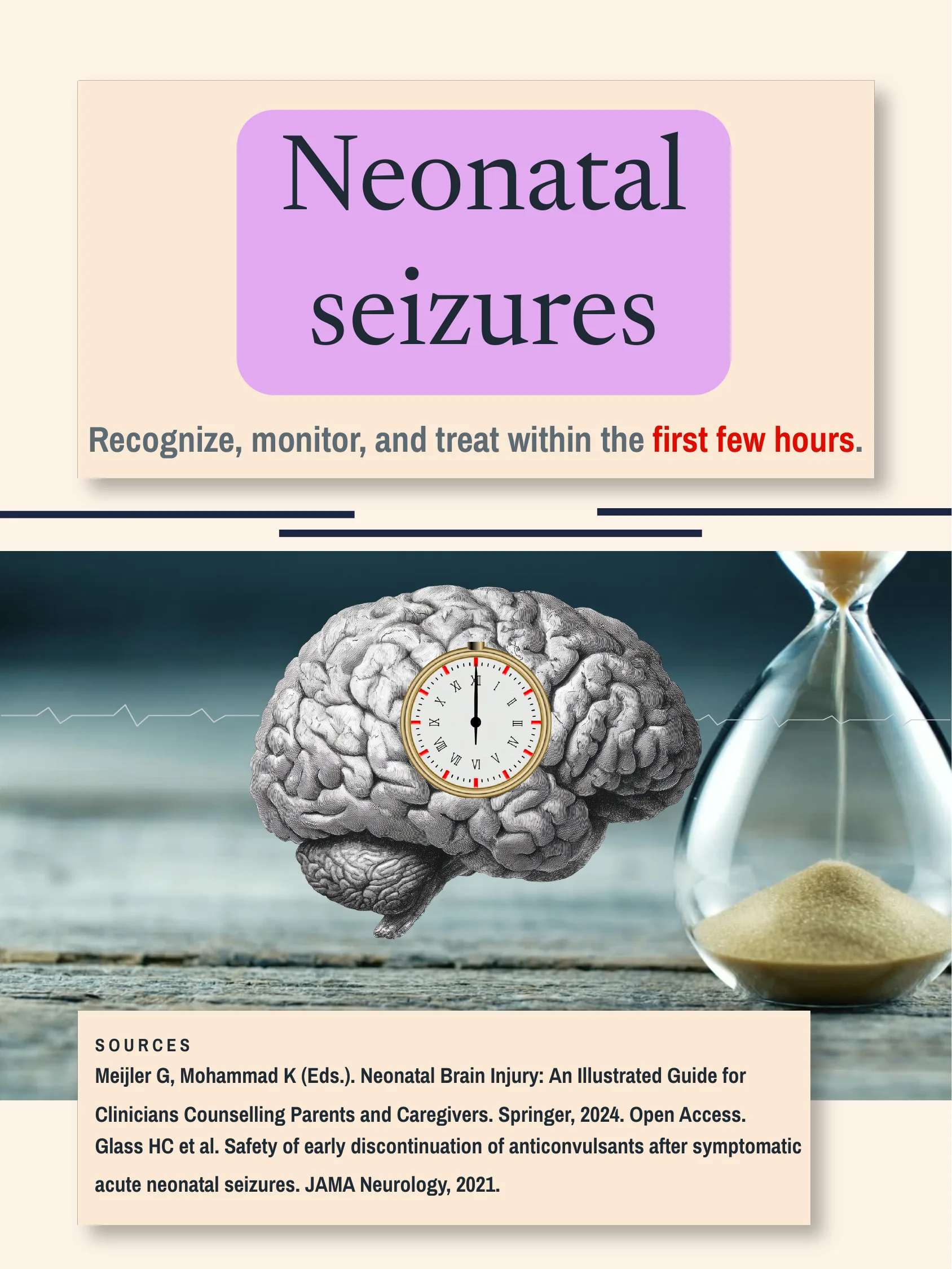 Neonatal Seizures: Recognize, Monitor, and Treat Within the First Few Hours
