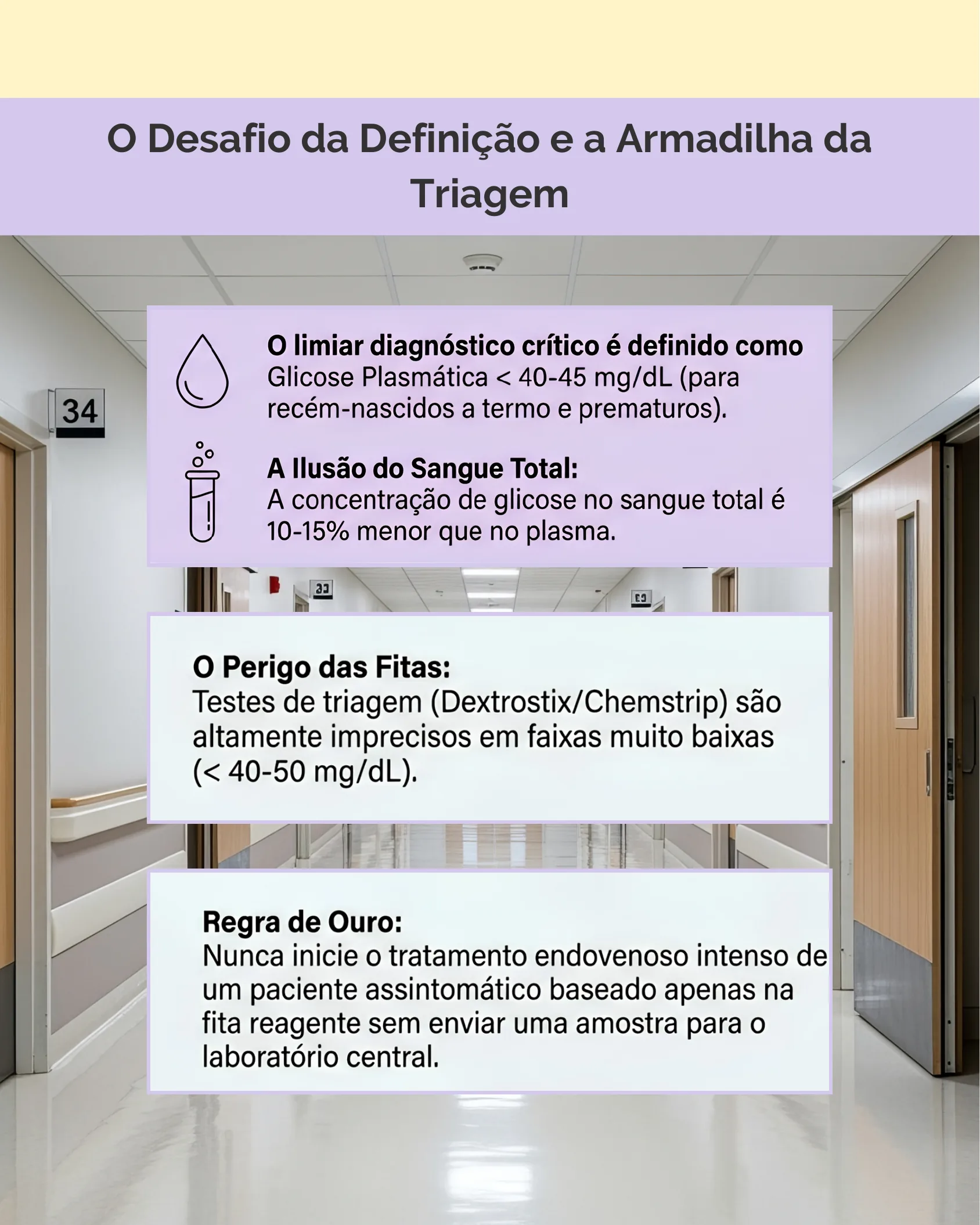 Infográfico sobre limiares diagnósticos de glicose e os riscos das fitas de triagem em corredor hospitalar.