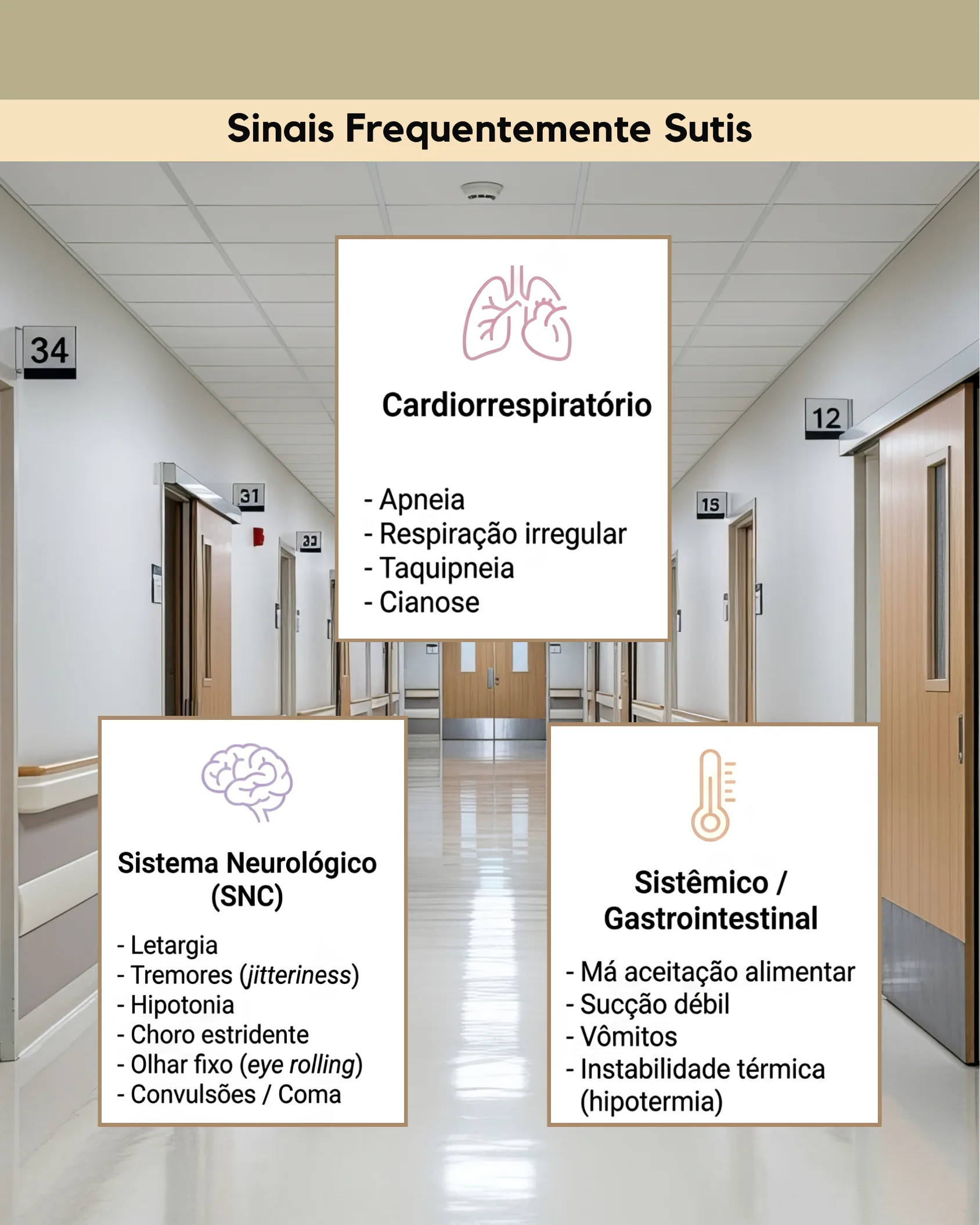 Infográfico dividindo sinais clínicos sutis de hipoglicemia neonatal em categorias cardiorrespiratória, neurológica e sistêmica/gastrointestinal.