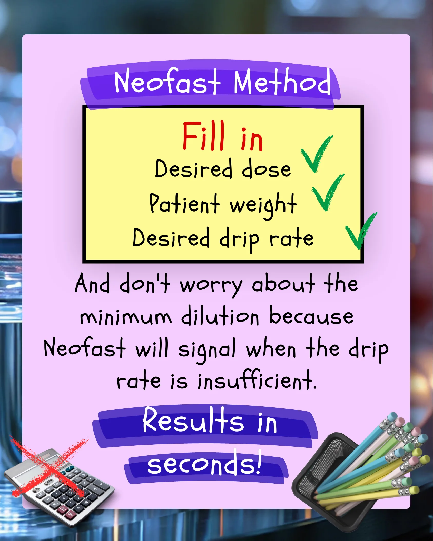 Infographic describing the Neofast method for calculating continuous medication dosing by entering desired dose, patient weight, and desired drip rate, with results generated in seconds.
