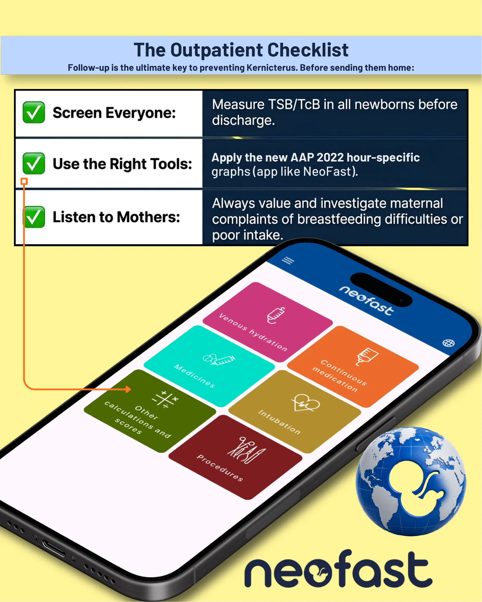 Checklist for pre-discharge jaundice screening alongside a smartphone showing the NeoFast app main menu with venous hydration, medicines, calculations, intubation, and procedures modules.