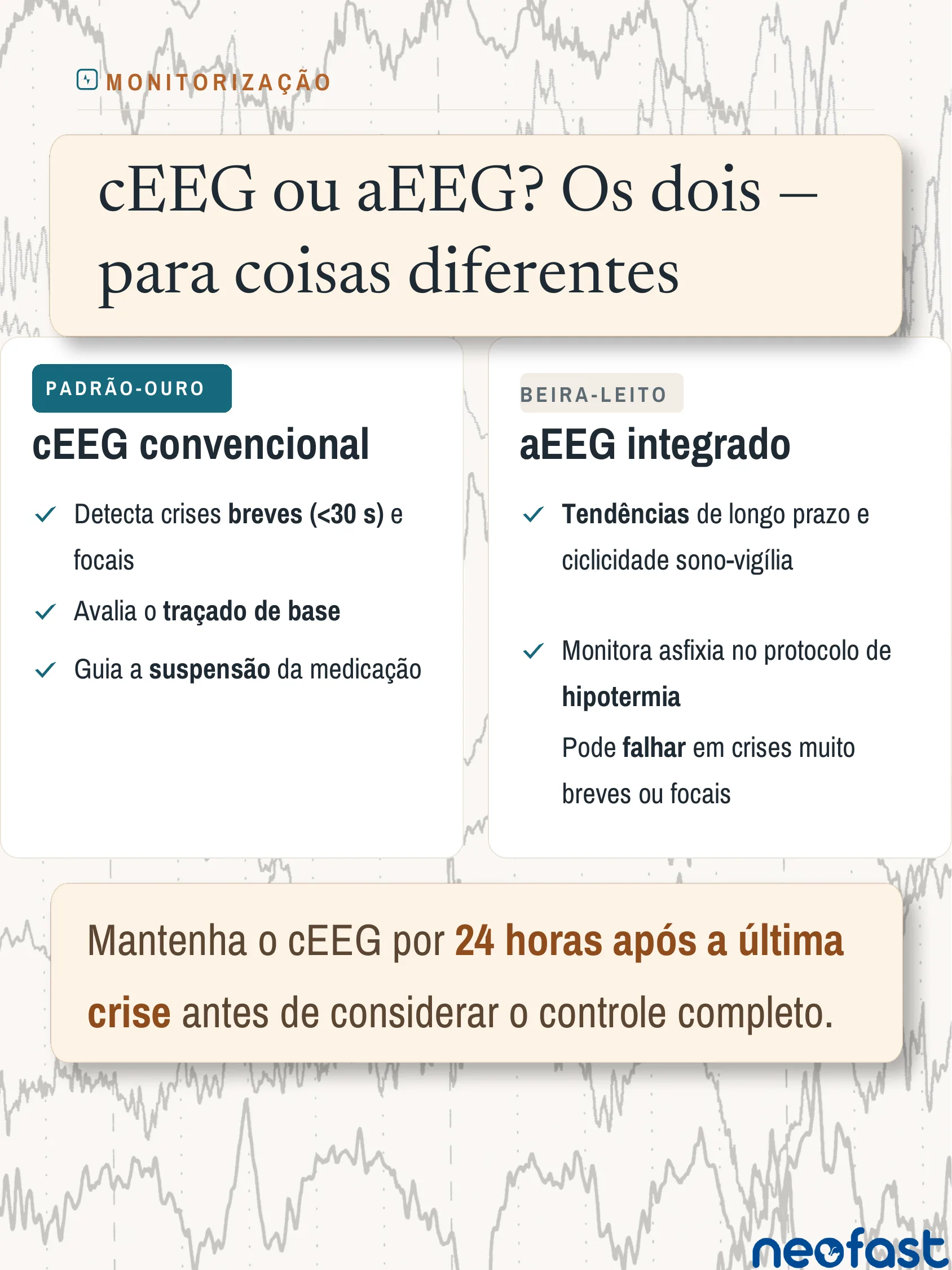 Infográfico comparativo entre cEEG convencional e aEEG integrado para monitorização de convulsões neonatais, com fundo de traçado eletroencefalográfico.