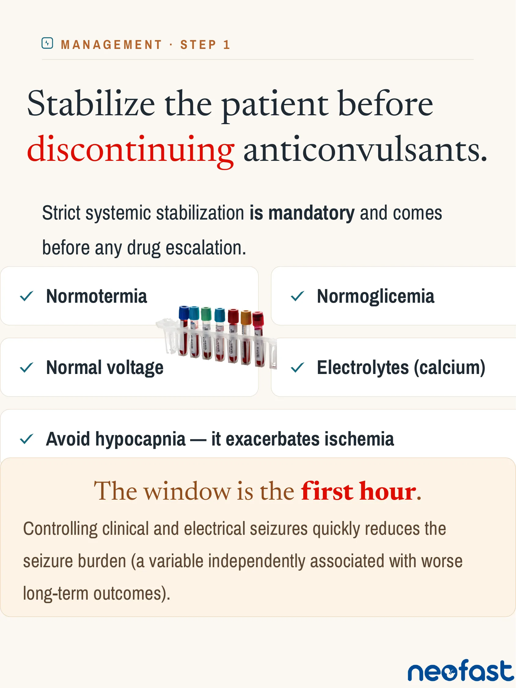 Infographic on stabilizing a neonatal patient before discontinuing anticonvulsants, listing normothermia, normoglycemia, normal voltage, electrolytes, and avoidance of hypocapnia, with emphasis on the first hour window.
