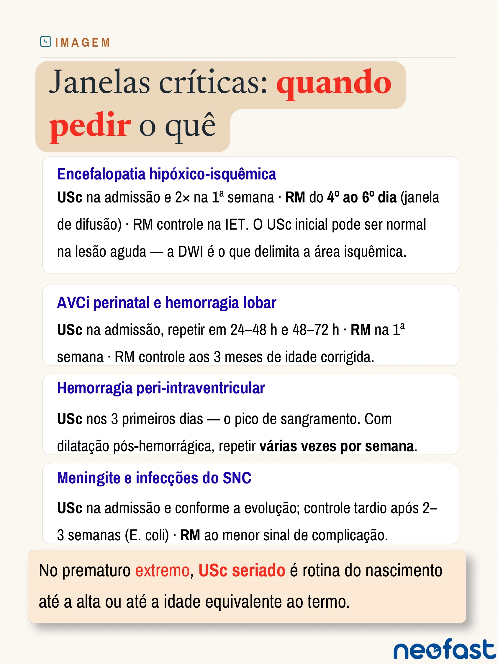 Infográfico com tabela de janelas de tempo para ultrassonografia craniana e ressonância magnética conforme o diagnóstico neonatal: encefalopatia hipóxico-isquêmica, AVCi, hemorragia peri-intraventricular e infecções do SNC.