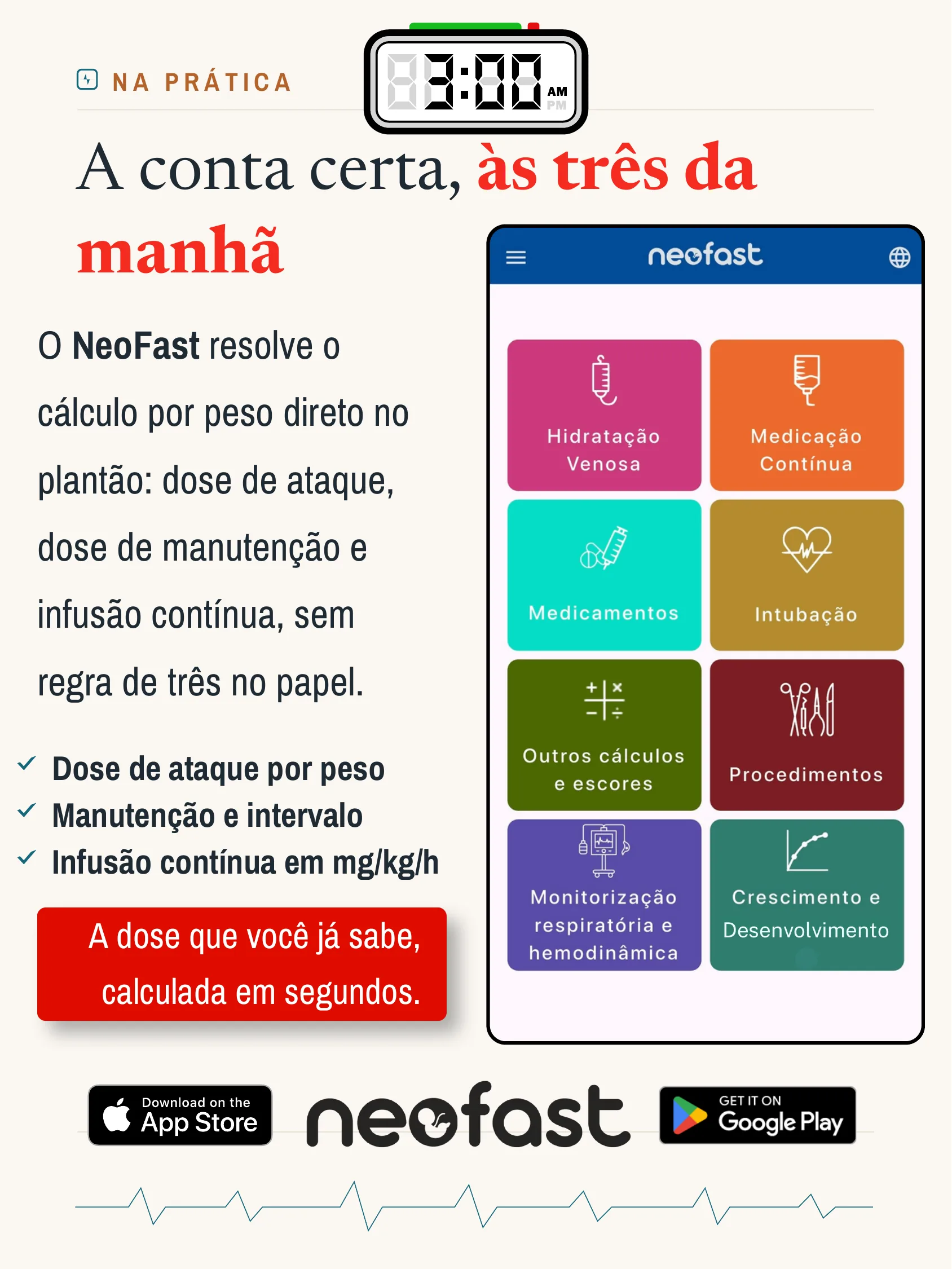 Anúncio do aplicativo NeoFast mostrando a tela inicial com categorias de cálculos como hidratação venosa, medicação contínua, medicamentos, intubação, procedimentos e monitorização.