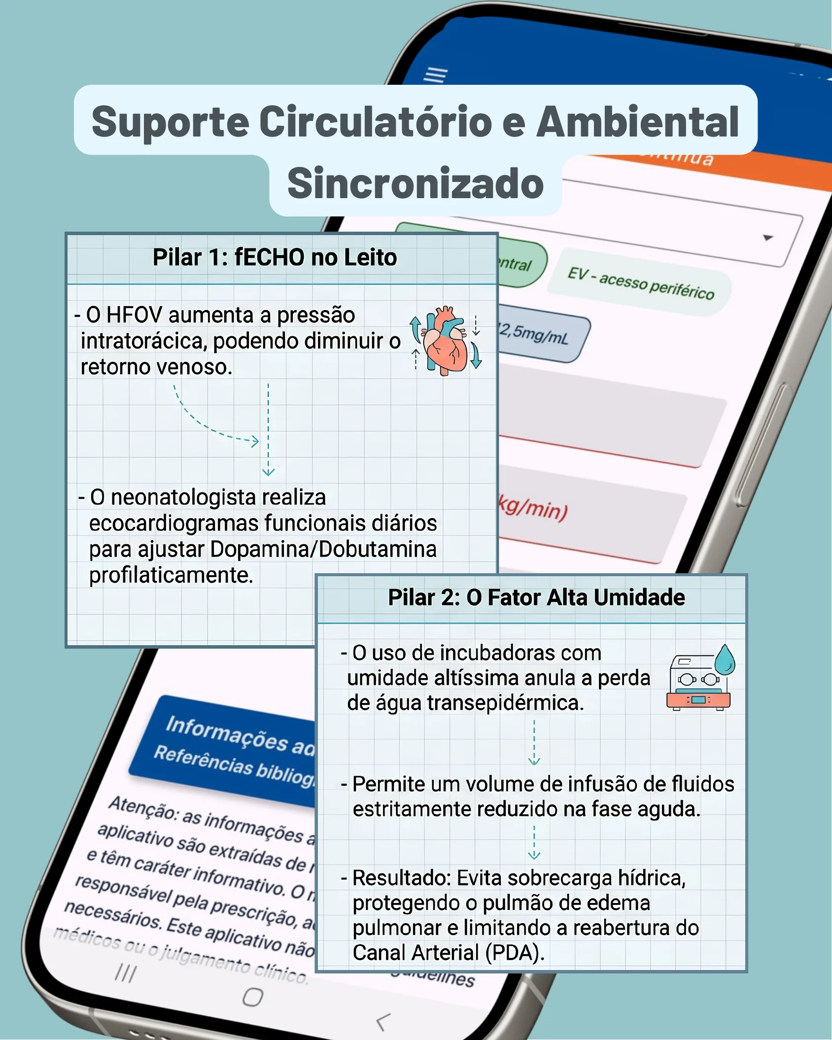 Infográfico dos pilares de suporte circulatório com ecocardiografia funcional e controle ambiental de umidade, com tela do app Neofast ao fundo.