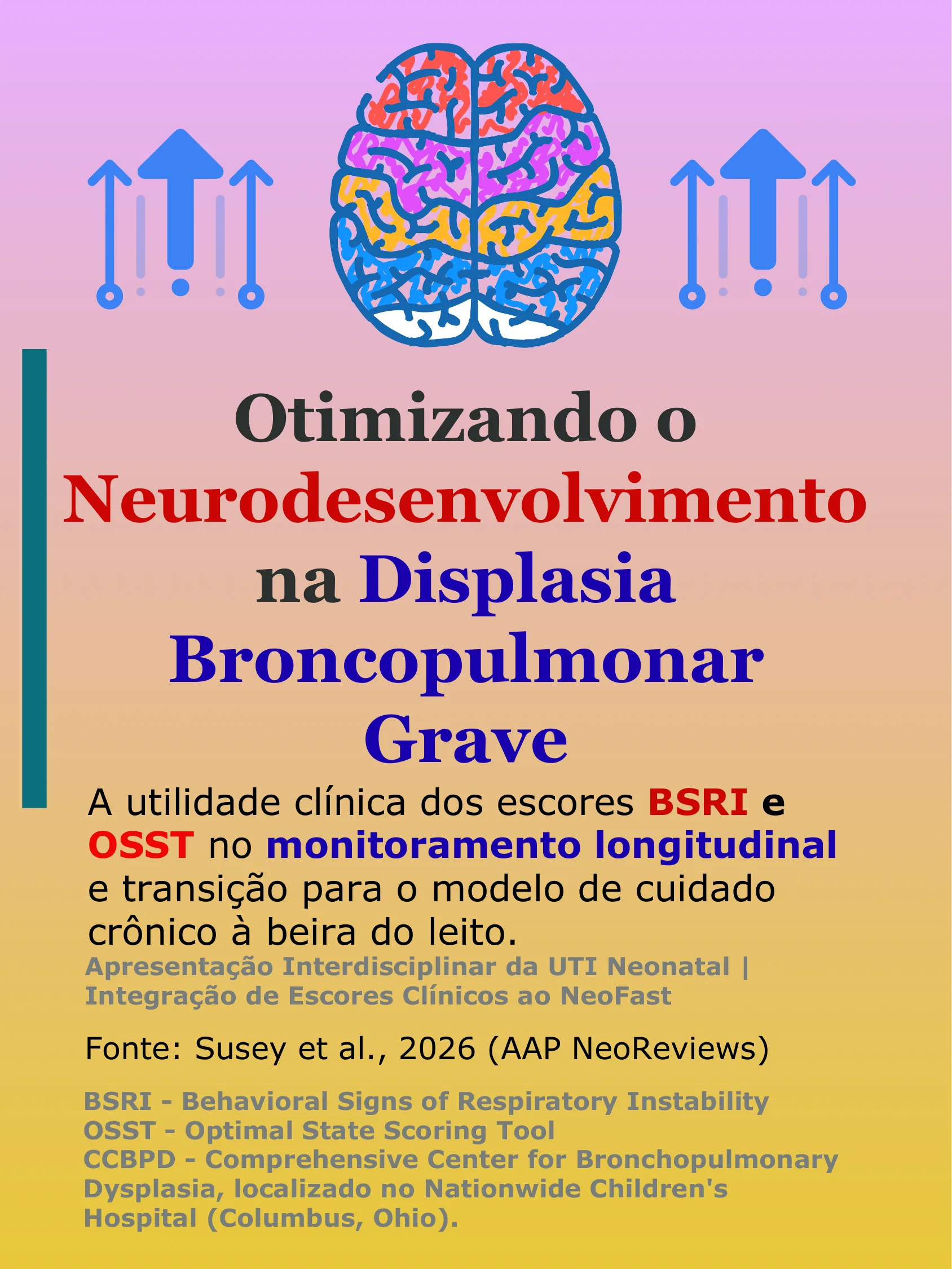 Capa do material mostrando um cérebro colorido estilizado com setas ascendentes ao lado, sobre fundo gradiente rosa e dourado, apresentando o título sobre neurodesenvolvimento na displasia broncopulmonar grave.