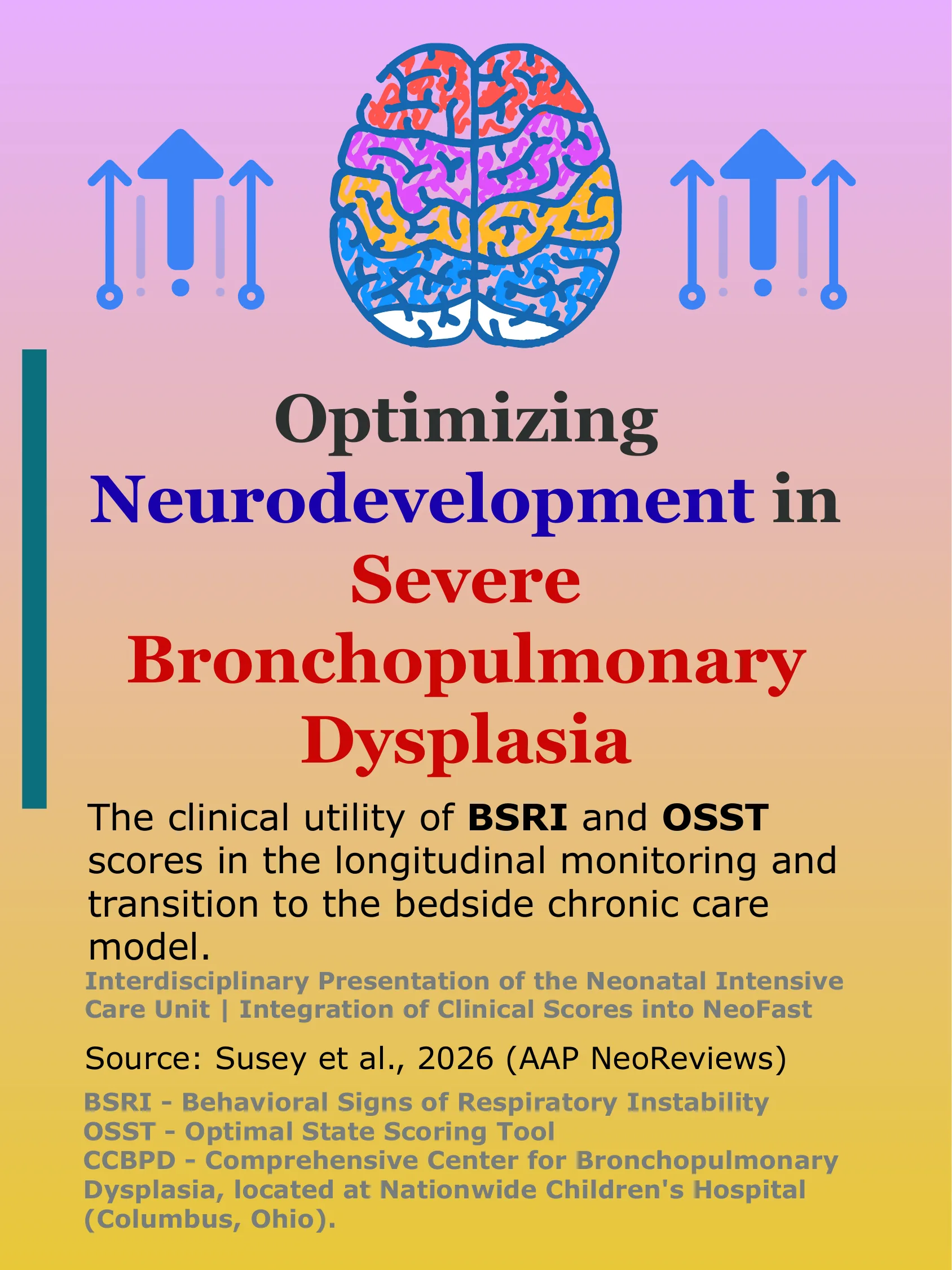 Optimisation du neurodéveloppement dans la dysplasie bronchopulmonaire sévère : scores BSRI et OSST dans les soins chroniques de l’unité de soins intensifs néonataux