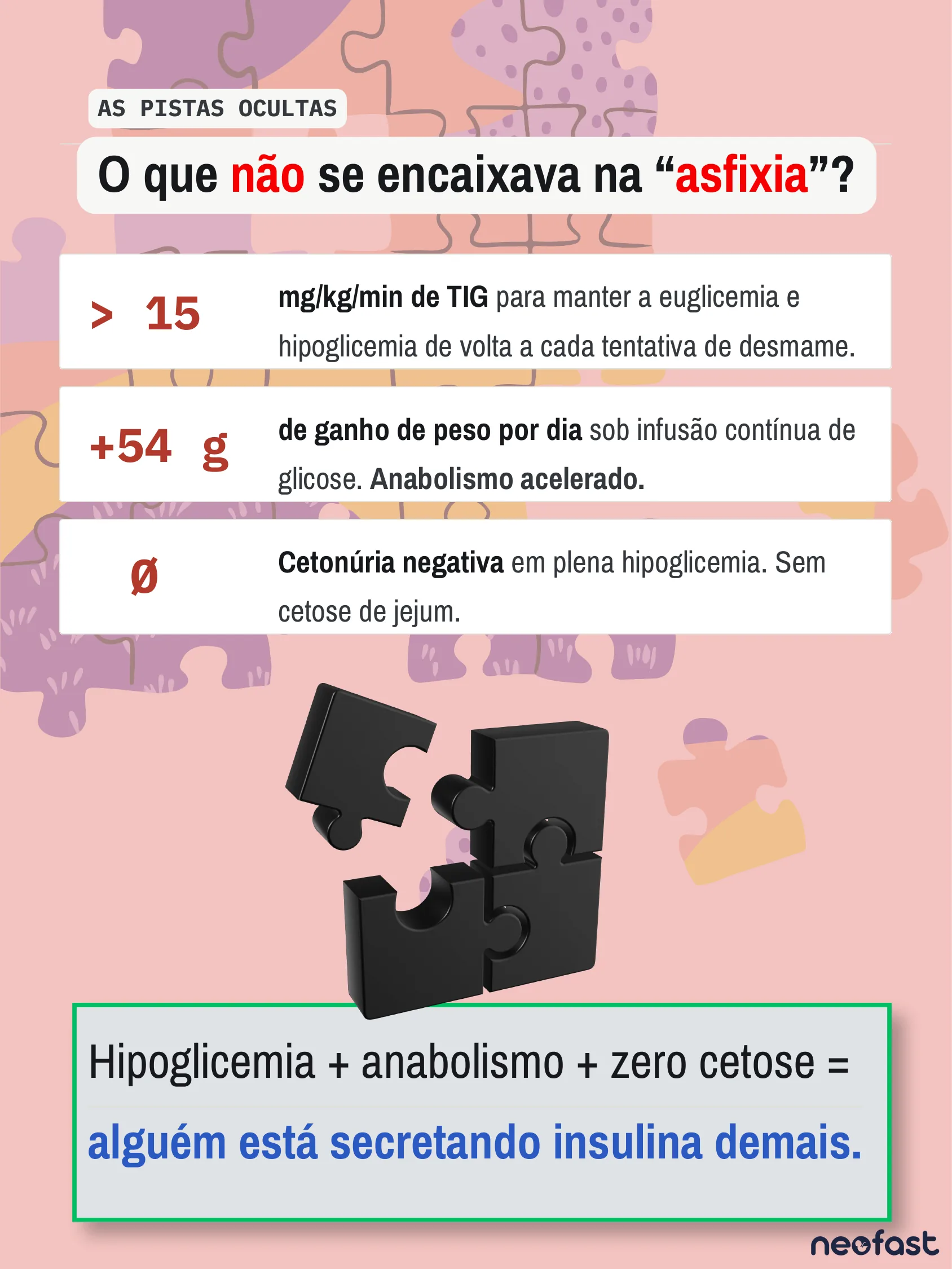 Página listando três achados clínicos incompatíveis com asfixia perinatal: alta necessidade de TIG, ganho de peso acelerado e cetonúria negativa, sugerindo hiperinsulinismo.