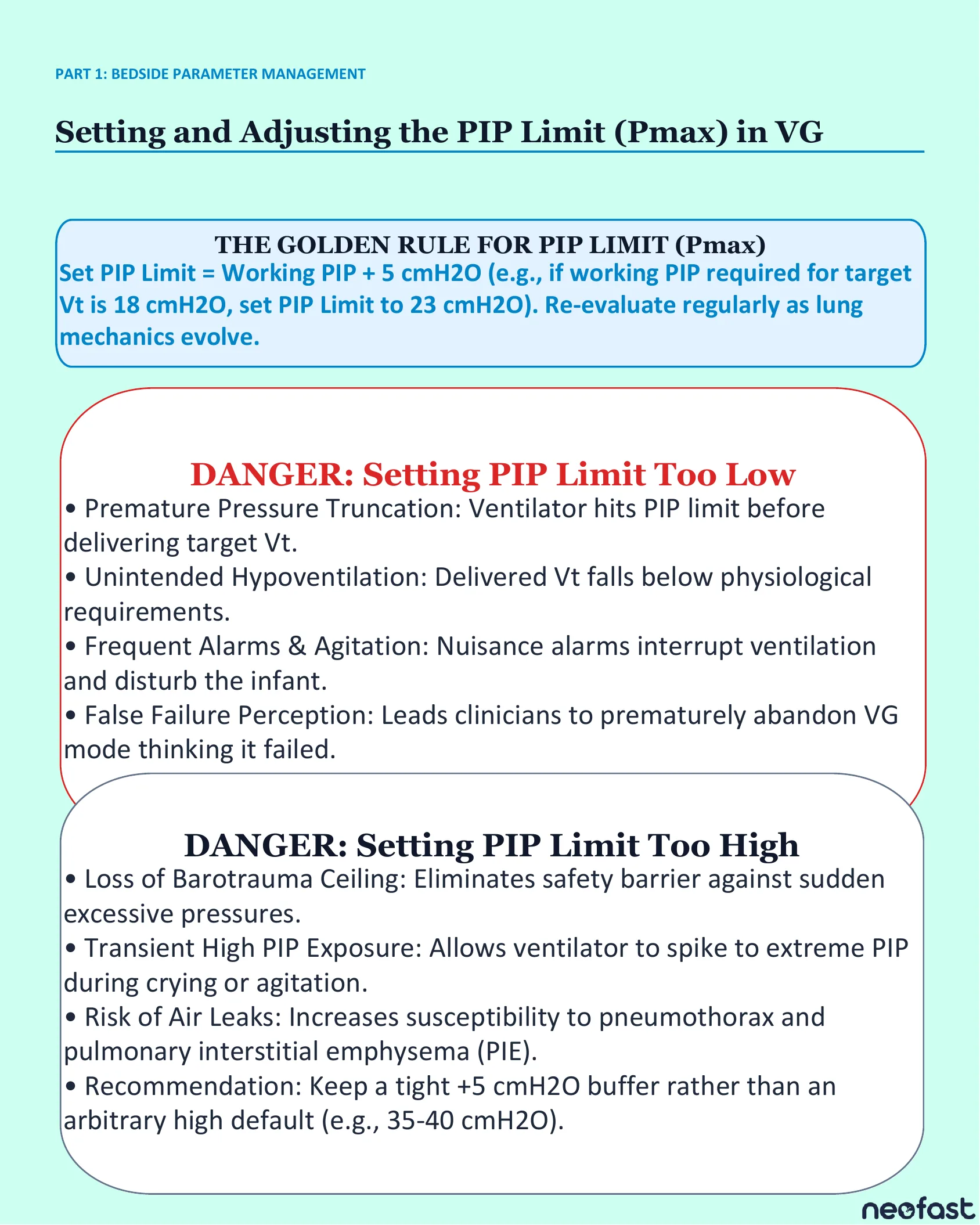 Infographic explaining the golden rule for setting PIP limit in volume guarantee ventilation and the dangers of setting it too low or too high