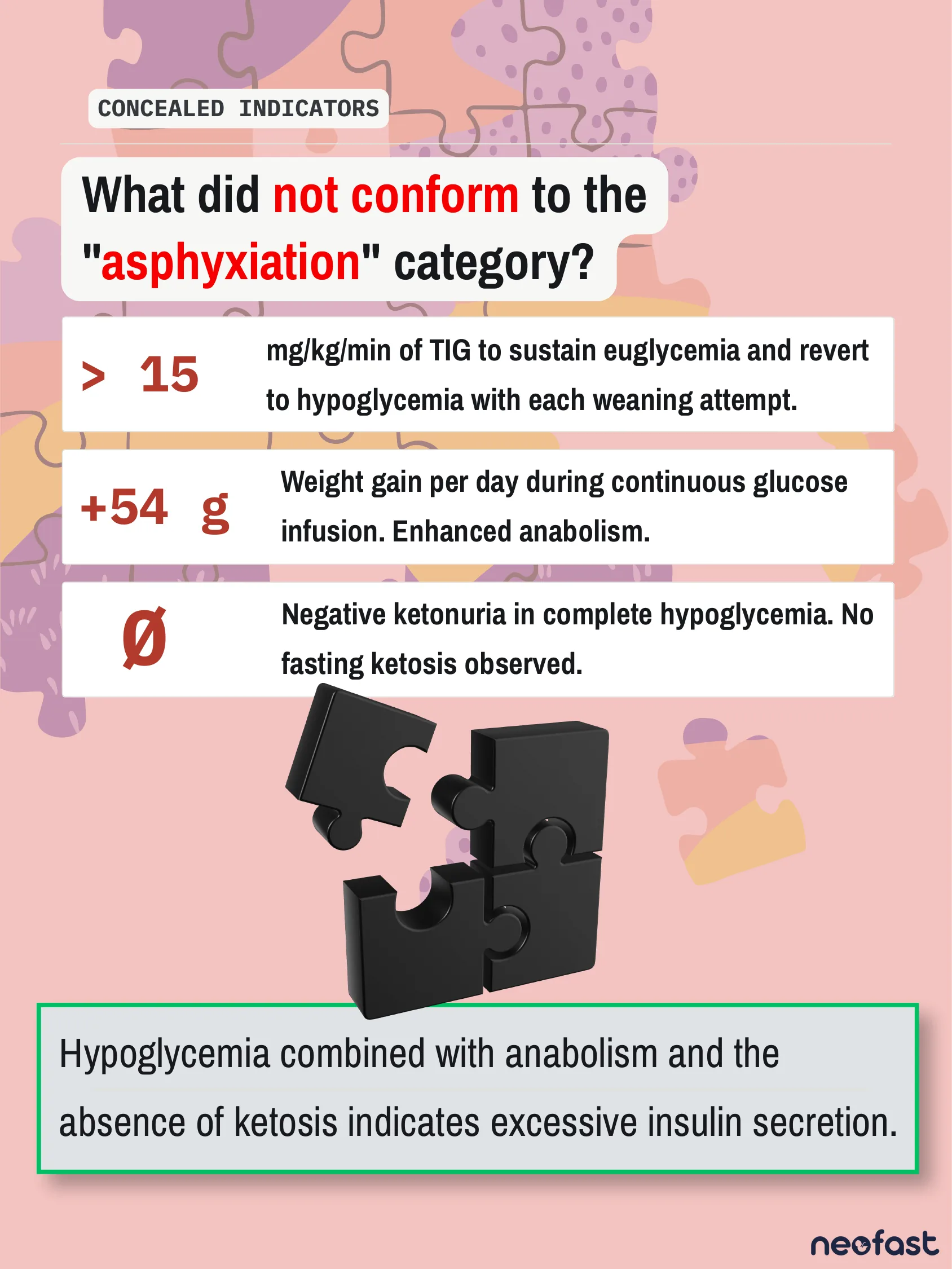 Infographic listing clinical findings that did not fit the asphyxiation diagnosis, including high glucose infusion requirement, excessive weight gain, and absent ketonuria, pointing to hyperinsulinism.