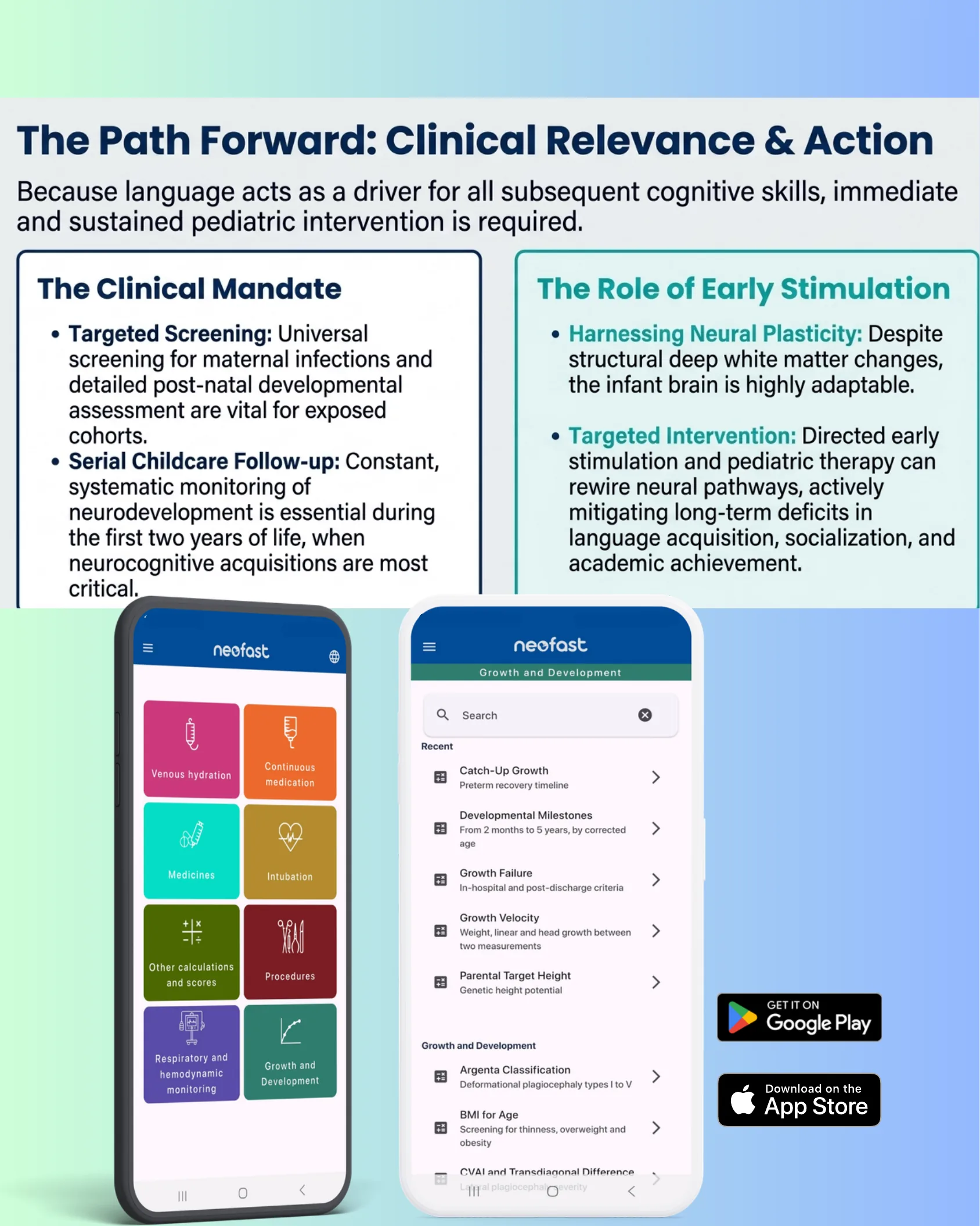 Infographic describing the clinical mandate for screening and follow-up, the role of early stimulation in neural plasticity, and two smartphone screenshots of the Neofast app showing clinical tools and growth and development resources with app store download buttons.