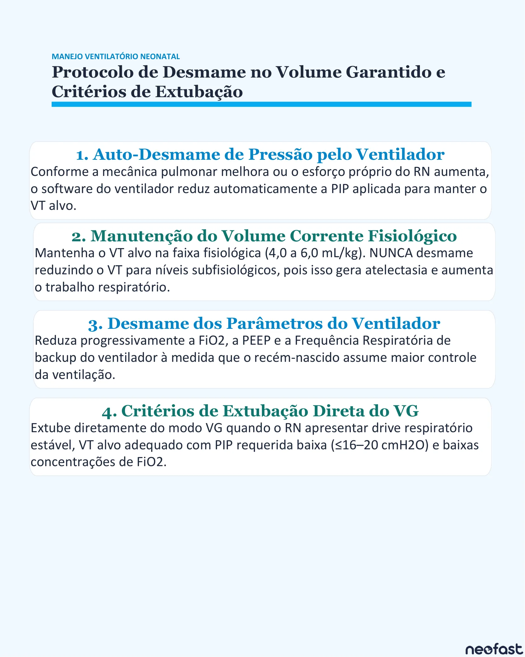 Infográfico descrevendo quatro passos do protocolo de desmame no modo volume garantido e critérios para extubação neonatal.