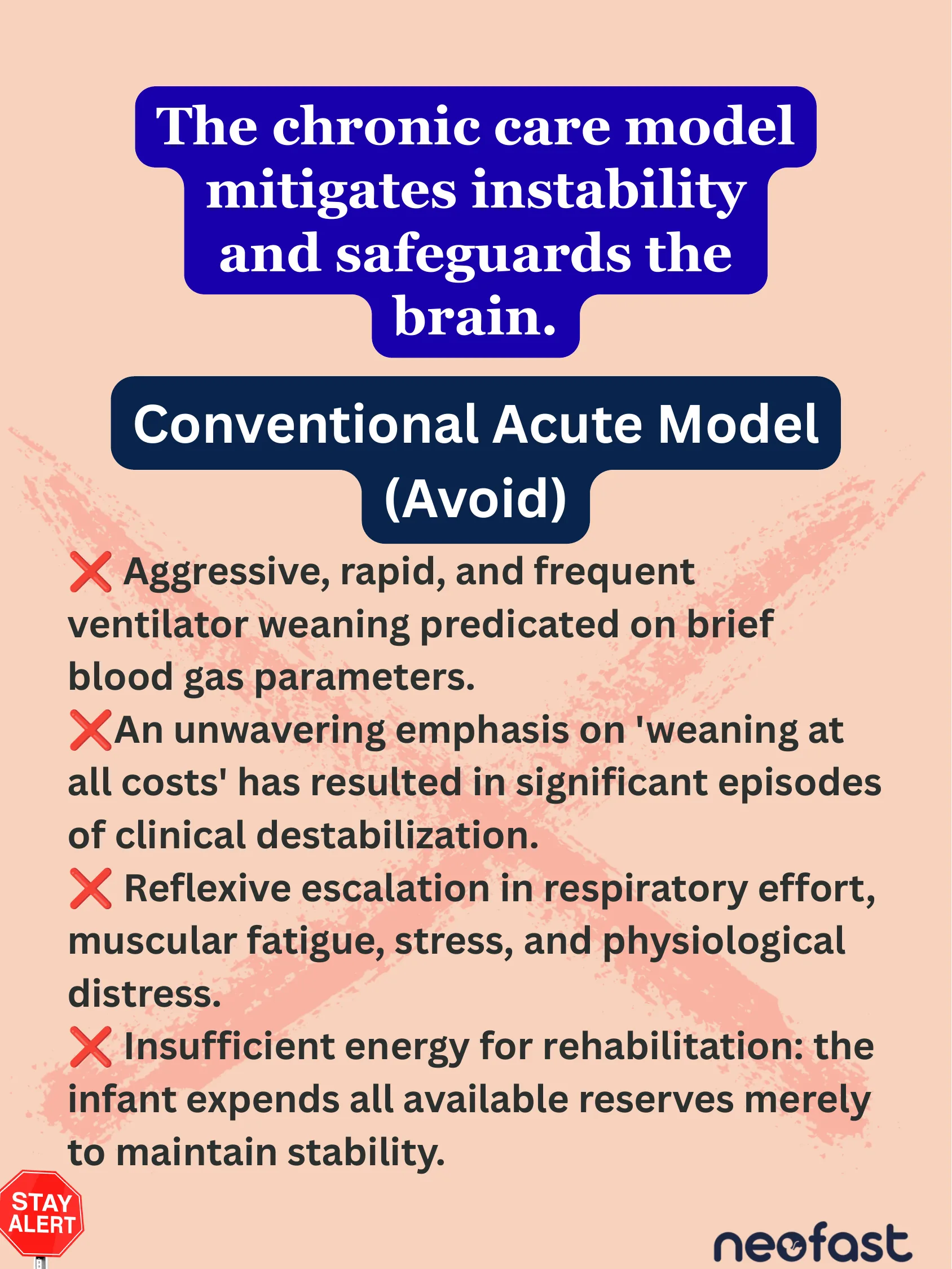Infographic warning against the conventional acute care model, listing pitfalls with red X marks and a stay alert sign