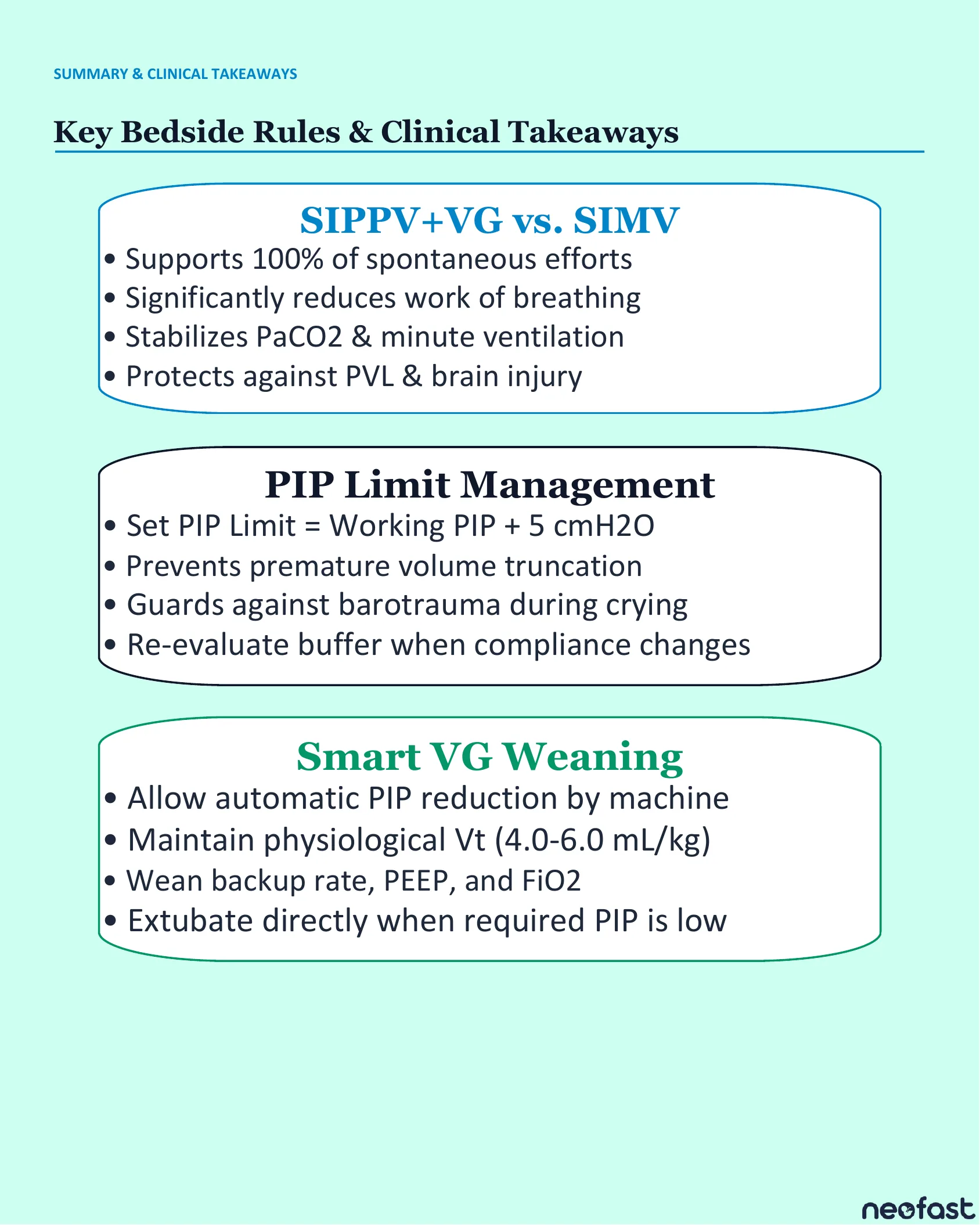Summary infographic of key bedside rules comparing SIPPV+VG to SIMV, PIP limit management, and smart weaning strategies