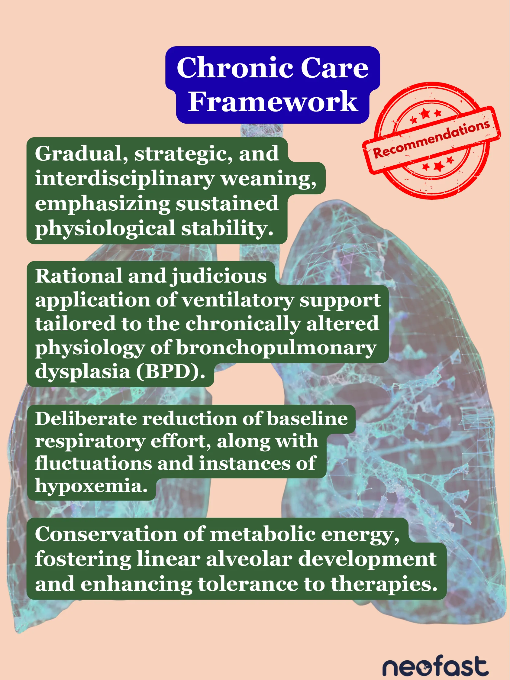 Infographic outlining chronic care framework recommendations over a background image of lungs, with a recommendations stamp