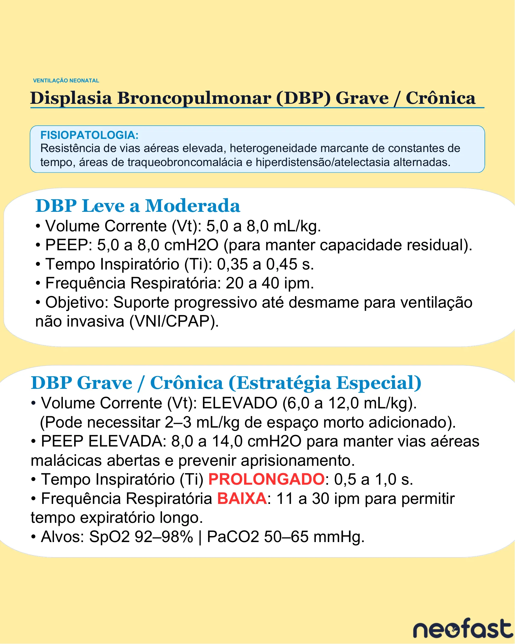 Comparação entre estratégias ventilatórias para displasia broncopulmonar leve a moderada e grave/crônica, com parâmetros de volume corrente, PEEP, tempo inspiratório e frequência.
