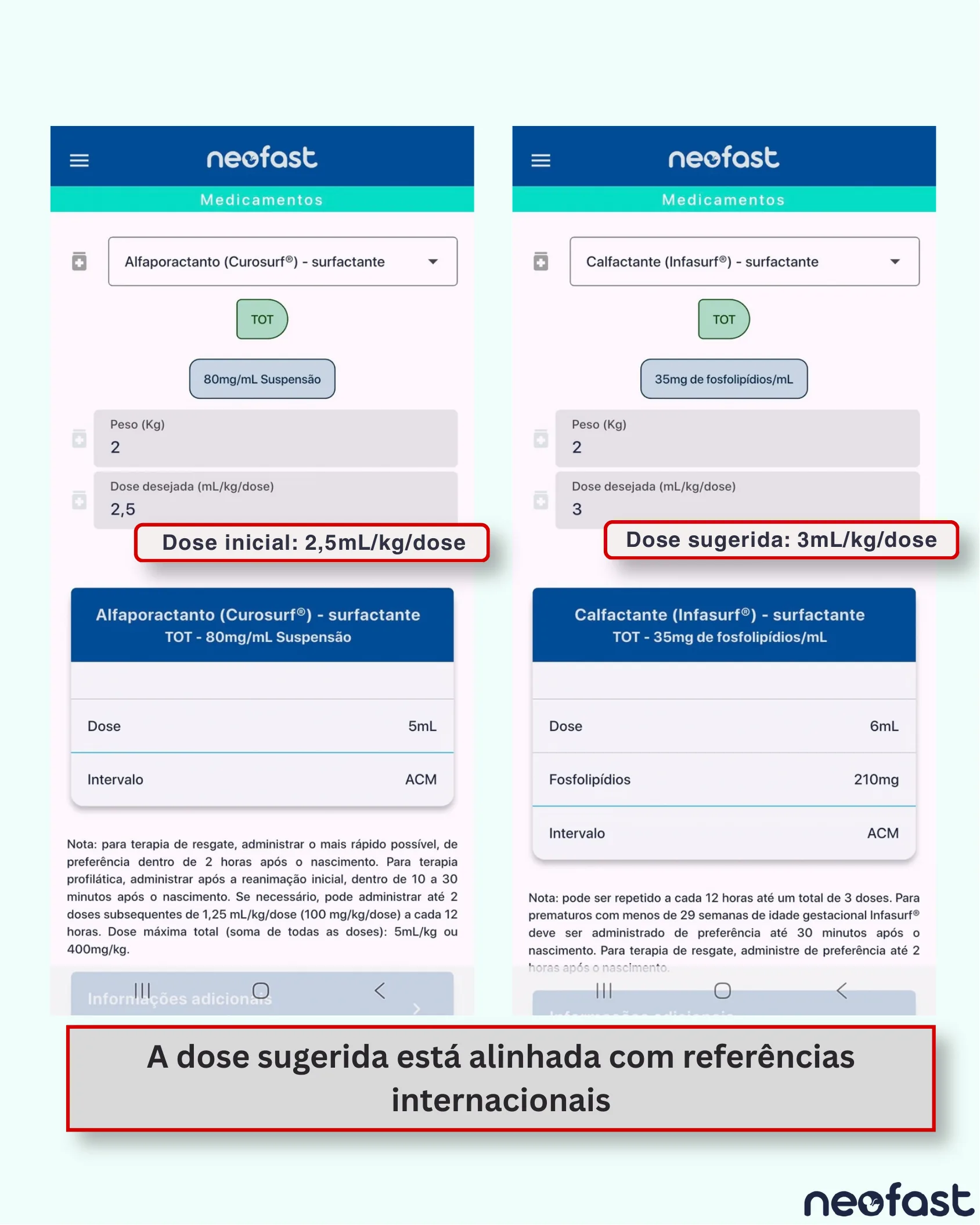 Capturas de tela do aplicativo Neofast comparando o cálculo de dose de Alfaporactanto (Curosurf) e Calfactante (Infasurf) para um recém-nascido de 2 kg, com doses sugeridas alinhadas a referências internacionais.