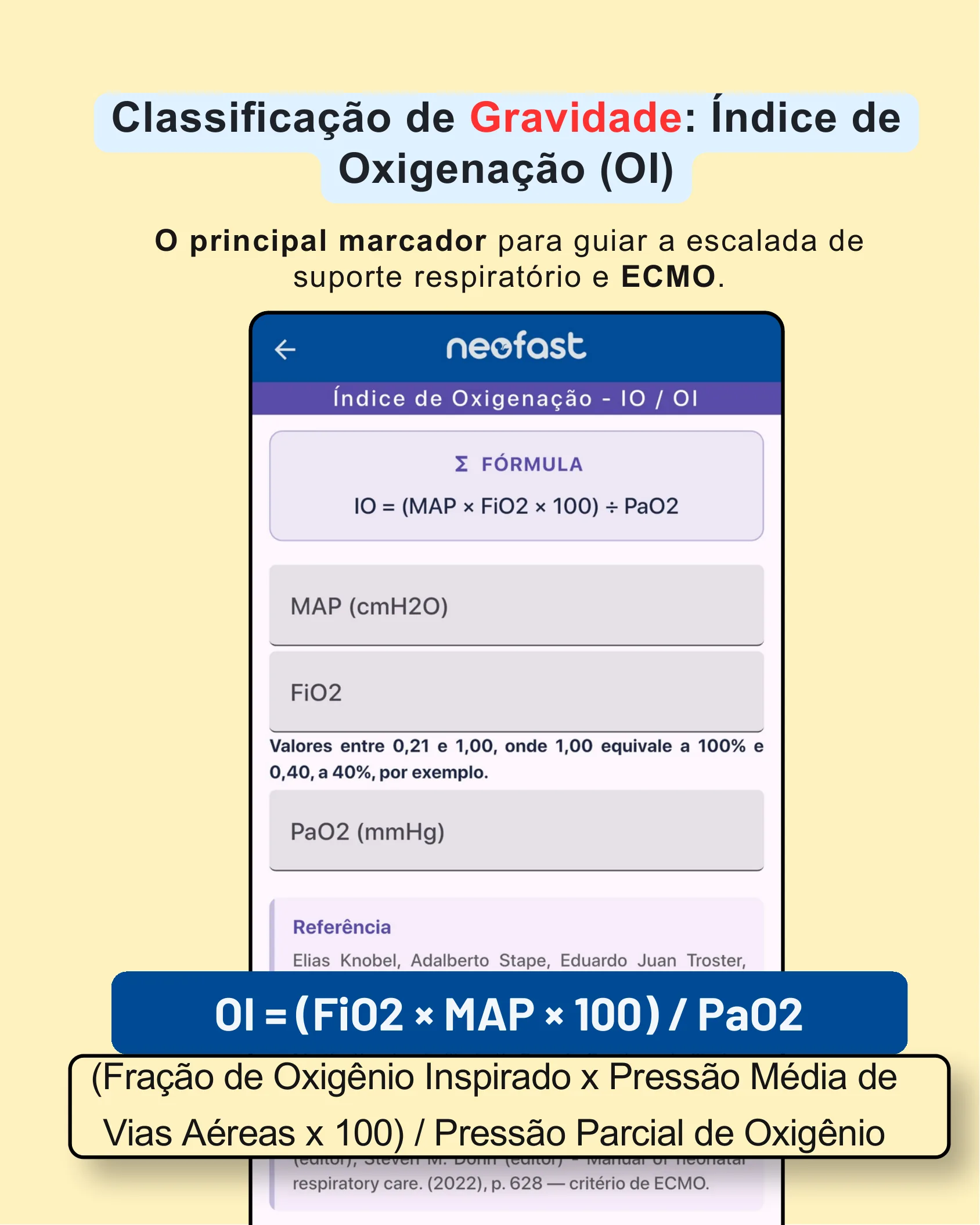 Mobile app screenshot from Neofast showing the Oxygenation Index calculator with the formula OI = (MAP x FiO2 x 100) / PaO2 and input fields for MAP, FiO2, and PaO2