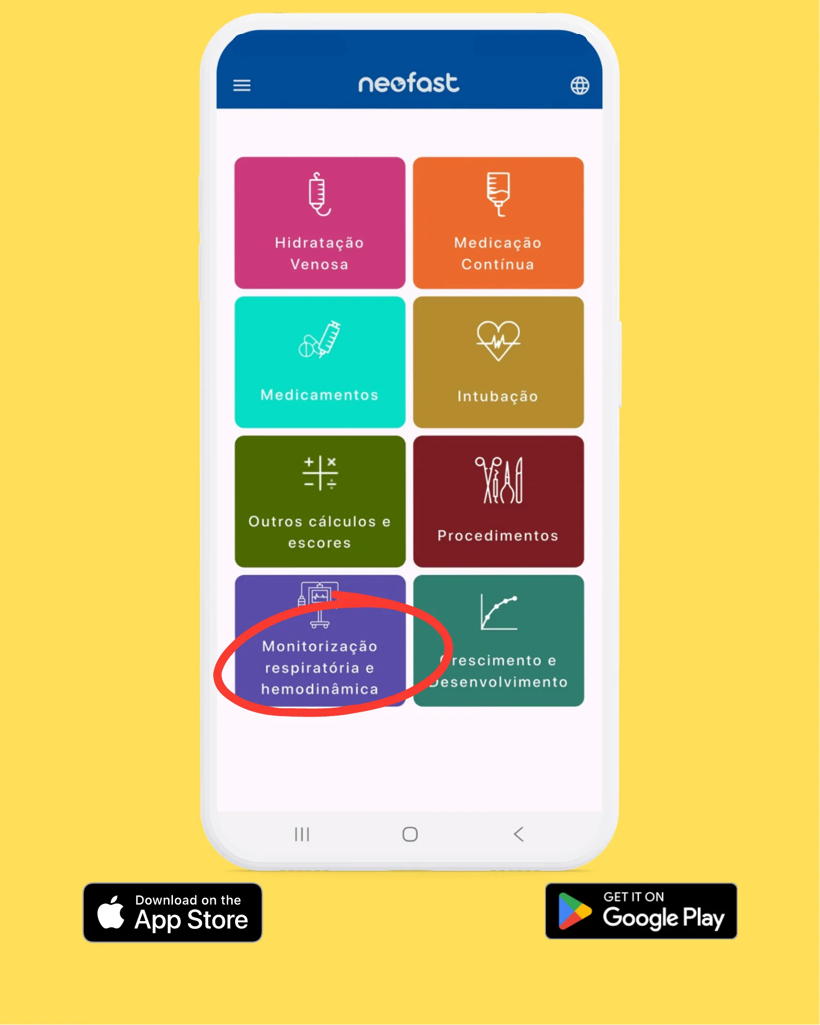 Captura de tela do aplicativo Neofast mostrando o menu principal com oito categorias coloridas, com destaque em círculo vermelho para a opção Monitorização respiratória e hemodinâmica, e logos para download na App Store e Google Play.