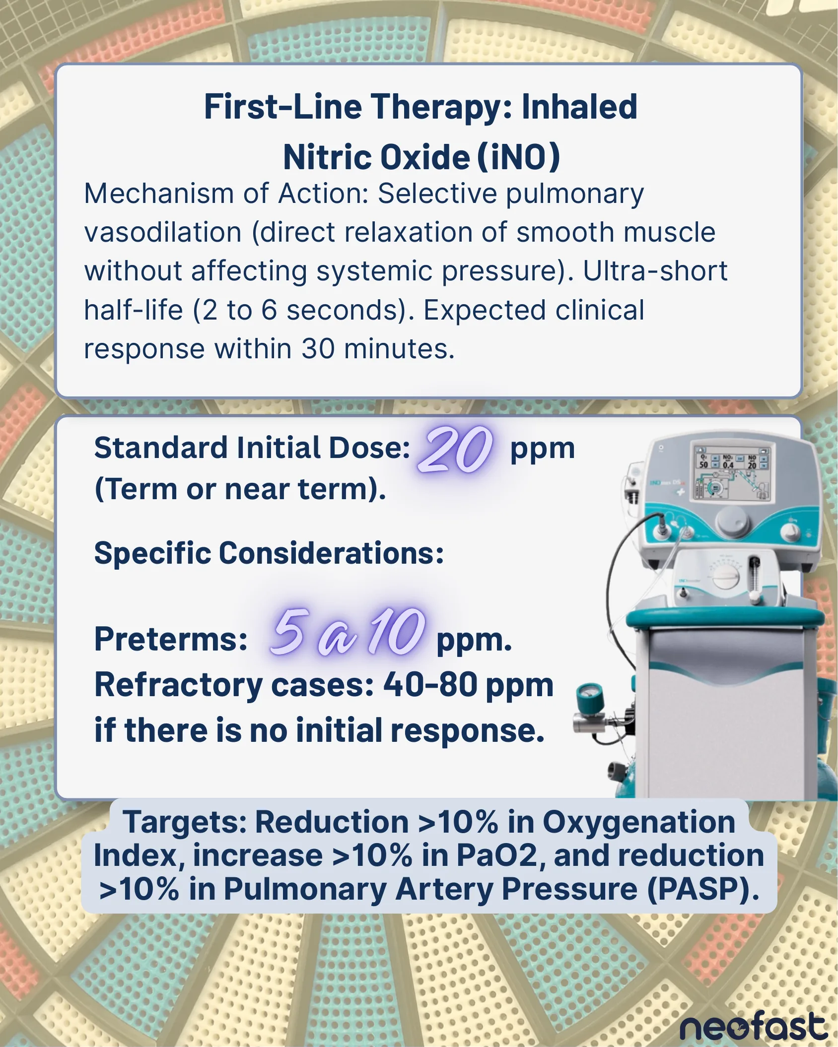 Página informativa sobre o óxido nítrico inalatório com dosagens e imagem de um dispositivo de administração de óxido nítrico (INOmax).
