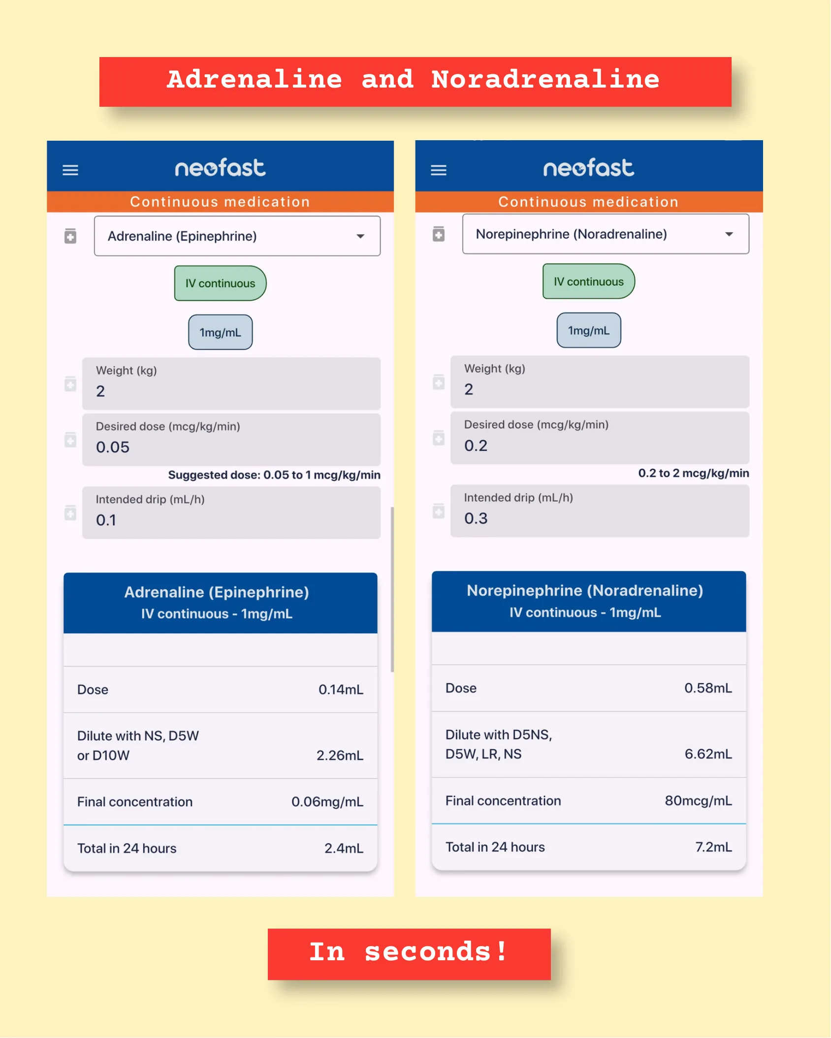 Two mobile app screens comparing dosing calculations for Adrenaline (Epinephrine) and Norepinephrine (Noradrenaline) continuous infusions.