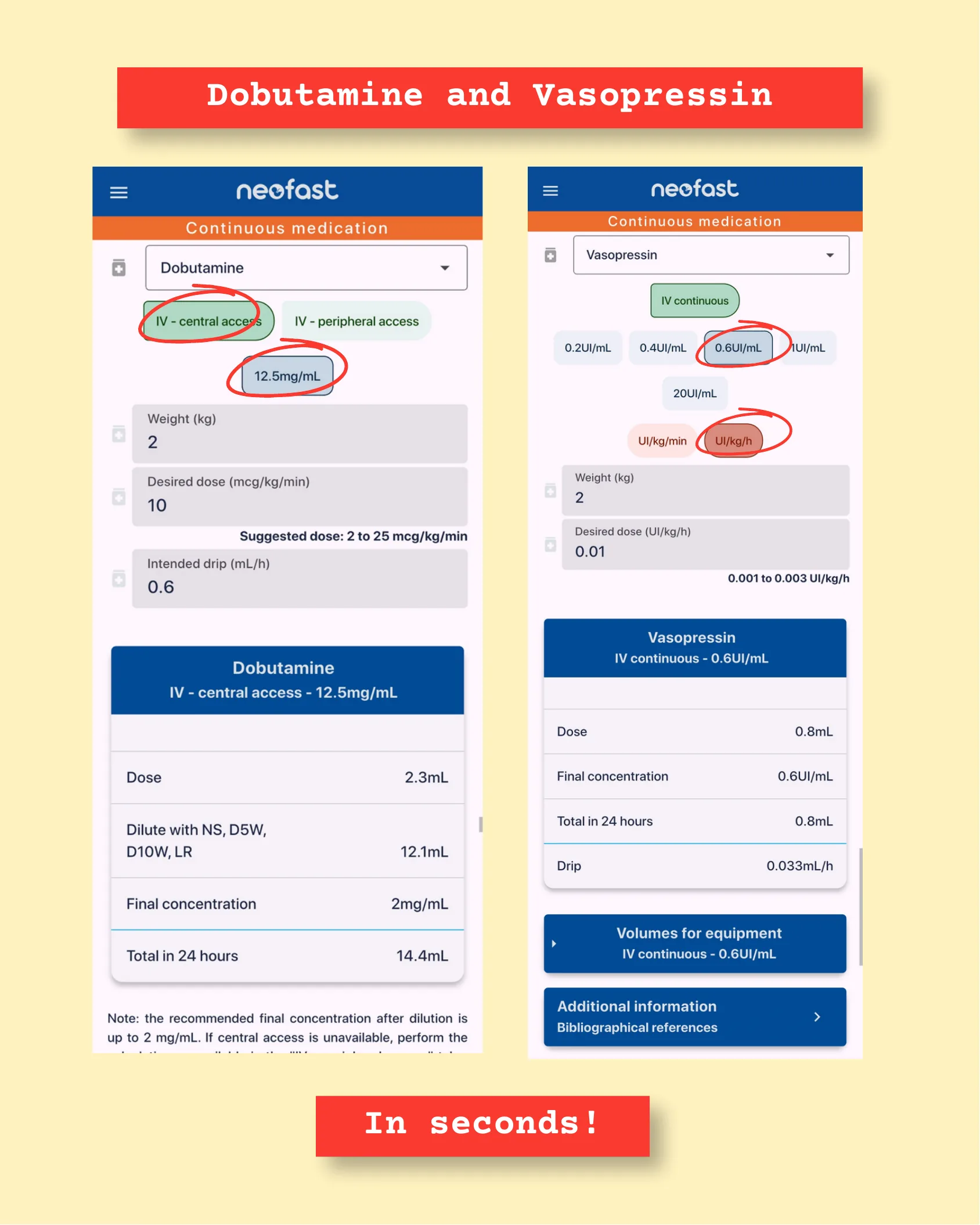 Two mobile app screens showing dosing calculations for Dobutamine via central IV access and Vasopressin infusion with equipment volume options.