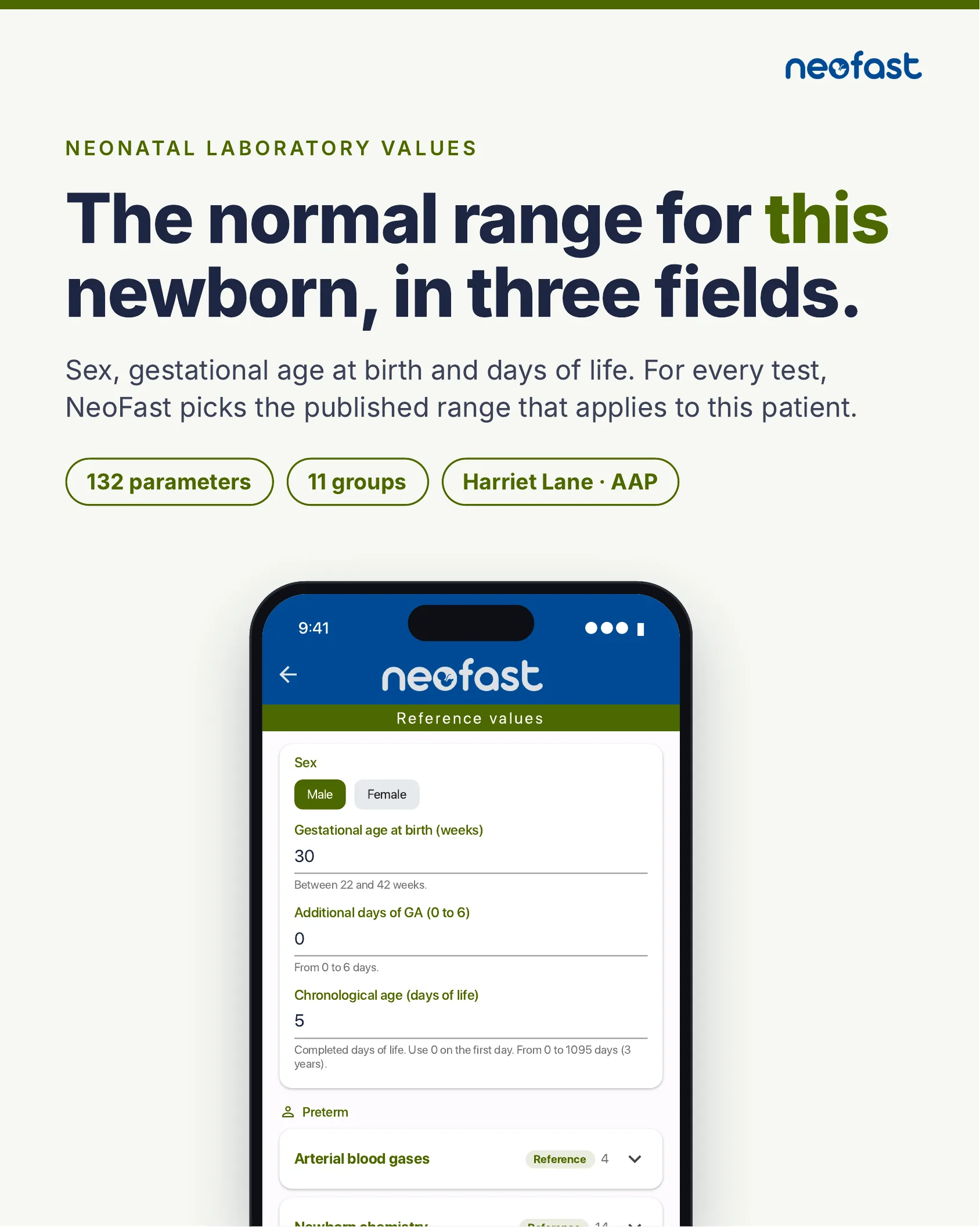 Neonatal Laboratory Values: NeoFast App Reference Ranges by Sex, Gestational Age, and Day of Life