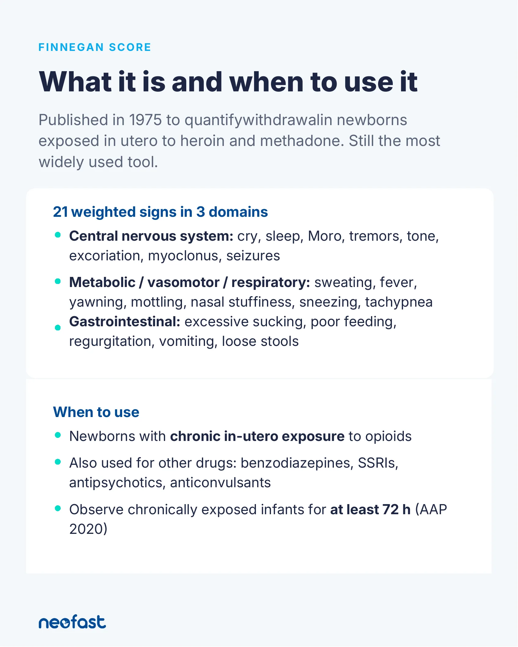 Infographic explaining the origin of the Finnegan score and listing its 21 weighted signs across CNS, metabolic/vasomotor/respiratory, and gastrointestinal domains, plus when to use it.