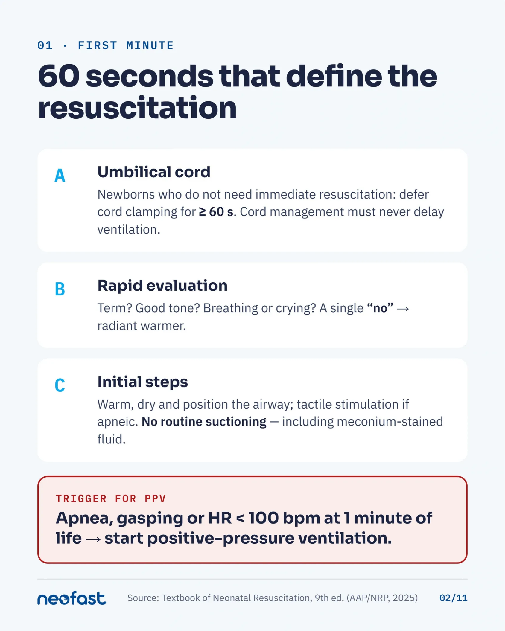 Infographic outlining the first-minute steps of neonatal resuscitation: umbilical cord management, rapid evaluation, initial steps, and the trigger for positive-pressure ventilation.