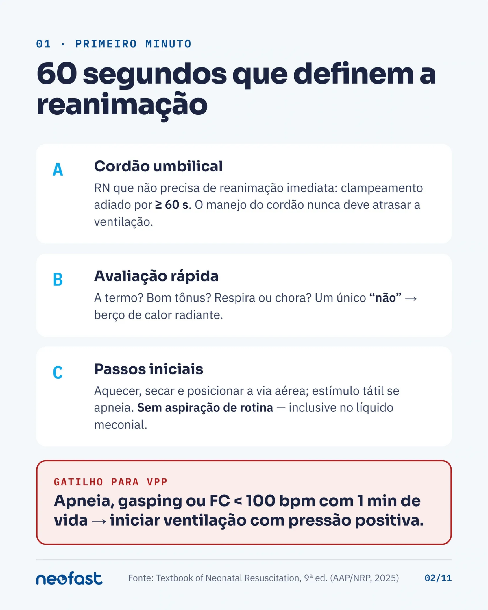 Infográfico listando os passos A, B e C do primeiro minuto de vida do recém-nascido e o gatilho para iniciar ventilação com pressão positiva.