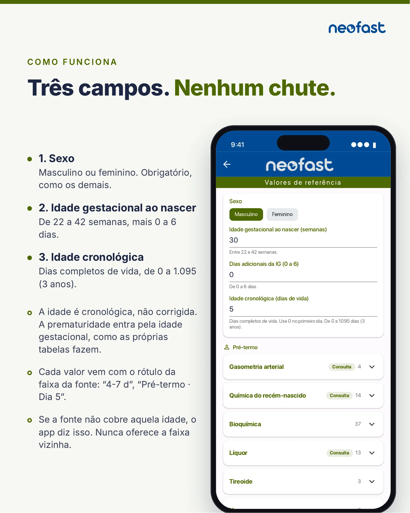 Explicação dos três campos obrigatórios do app NeoFast - sexo, idade gestacional ao nascer e idade cronológica - com a tela de valores de referência exibida