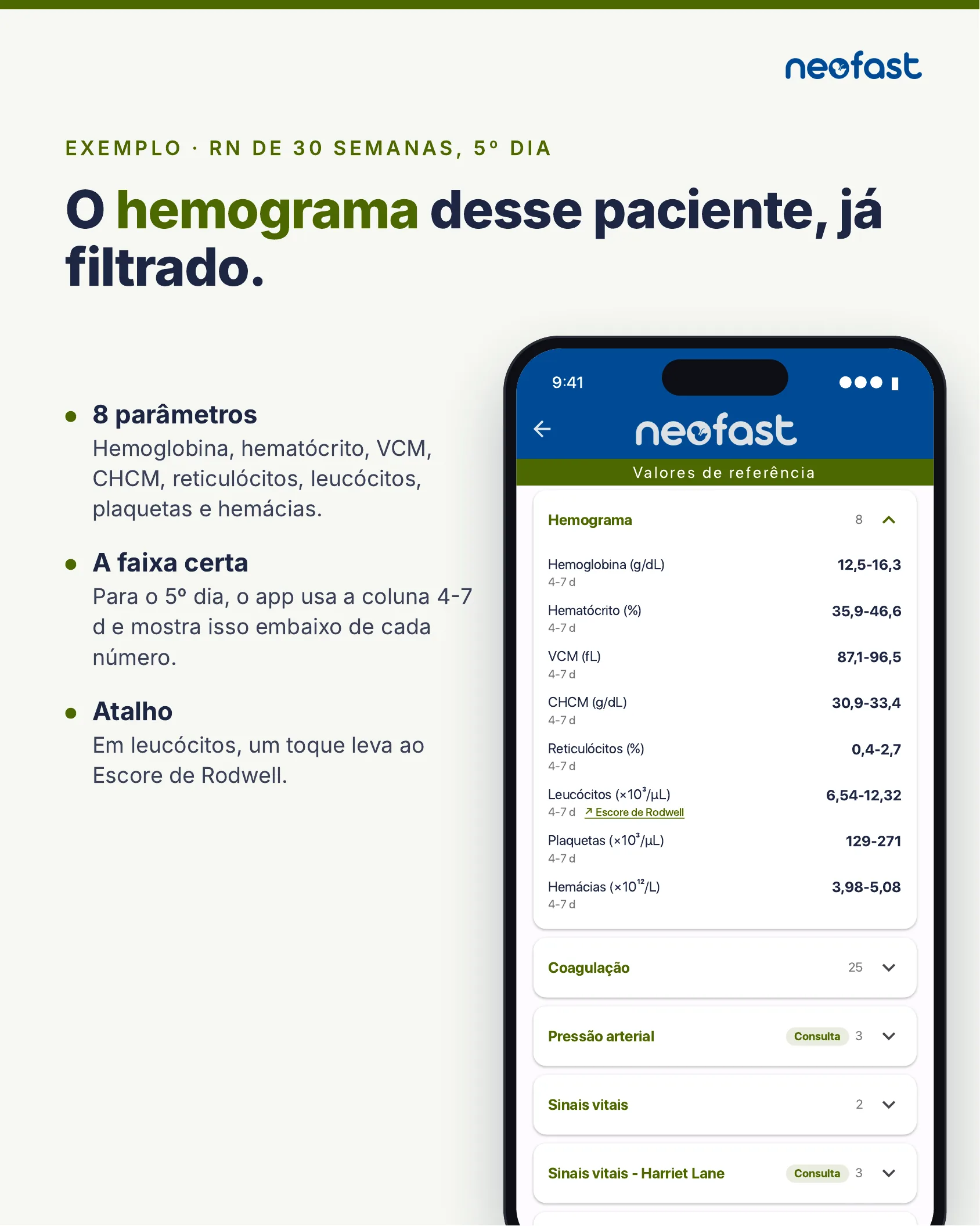 Lista de resultados do hemograma já filtrados para um recém-nascido pré-termo de 30 semanas no 5º dia de vida no app NeoFast