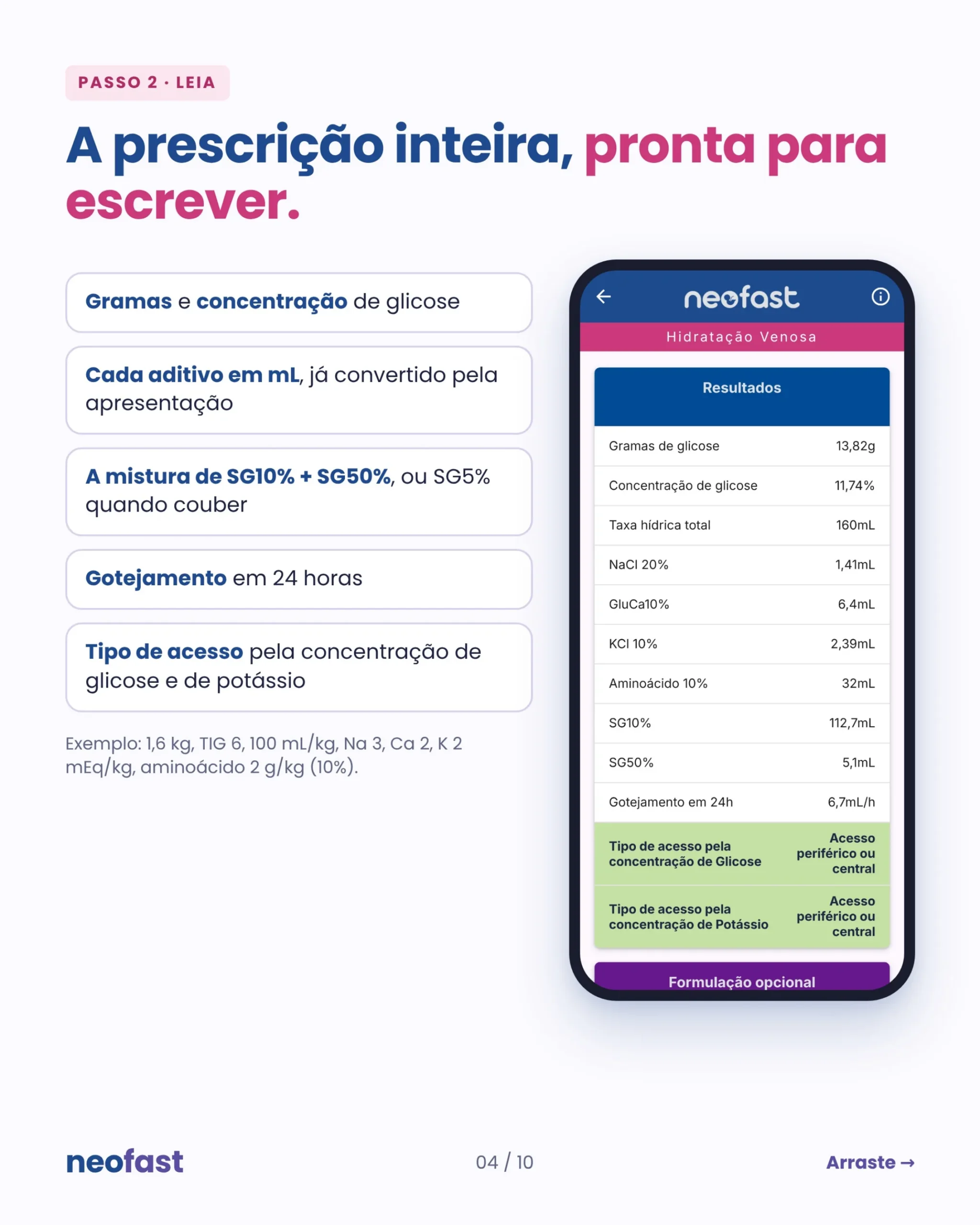 Tela do aplicativo NeoFast exibindo a tabela completa de resultados de hidratação venosa, incluindo glicose, aditivos em mL, gotejamento e tipo de acesso.