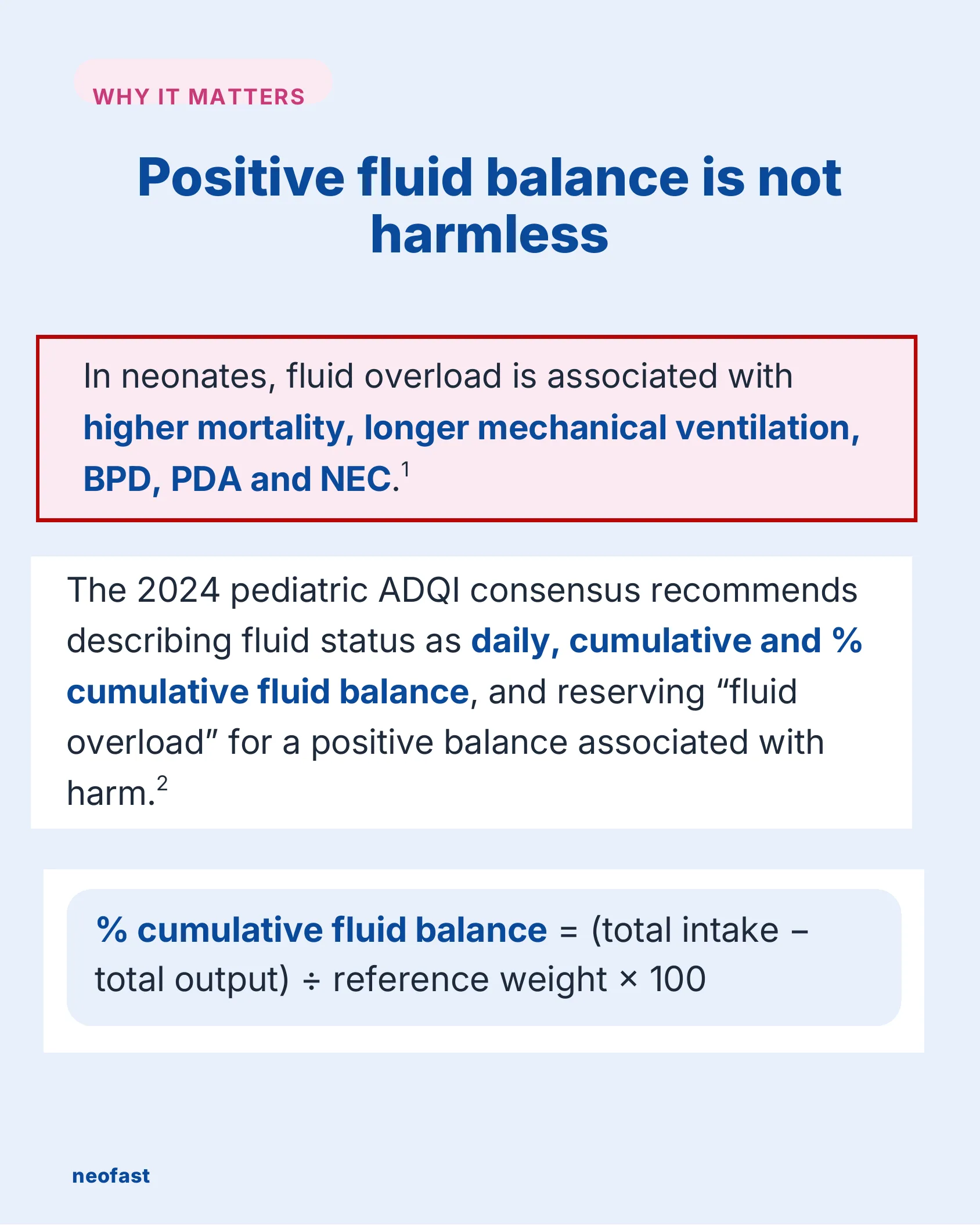 Infographic stating that positive fluid balance in neonates is associated with higher mortality, longer mechanical ventilation, BPD, PDA and NEC, and providing the formula for percent cumulative fluid balance per the 2024 pediatric ADQI consensus.