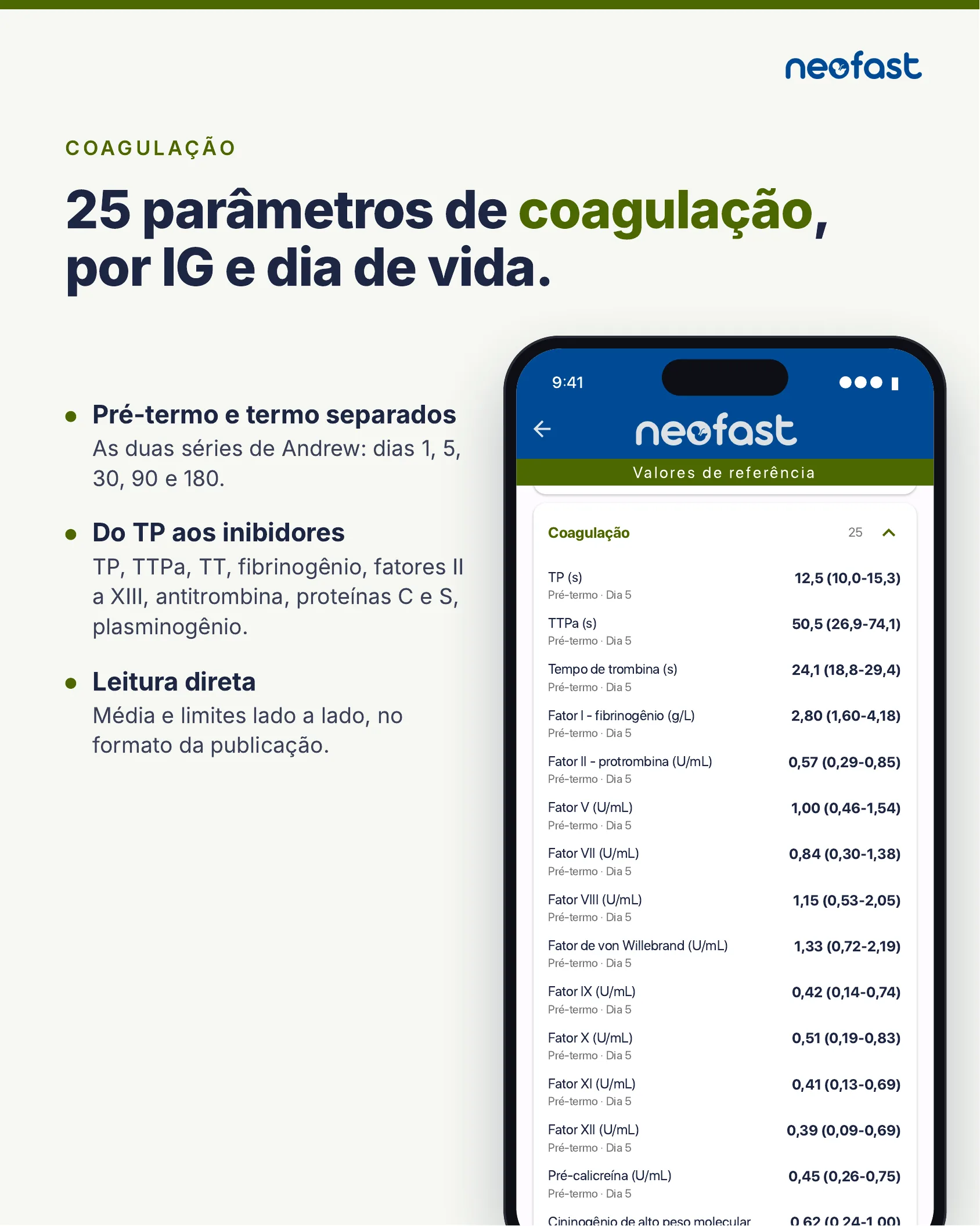 Tabela com 25 parâmetros de coagulação neonatal por idade gestacional e dia de vida, incluindo TP, TTPa, fatores de coagulação e proteínas