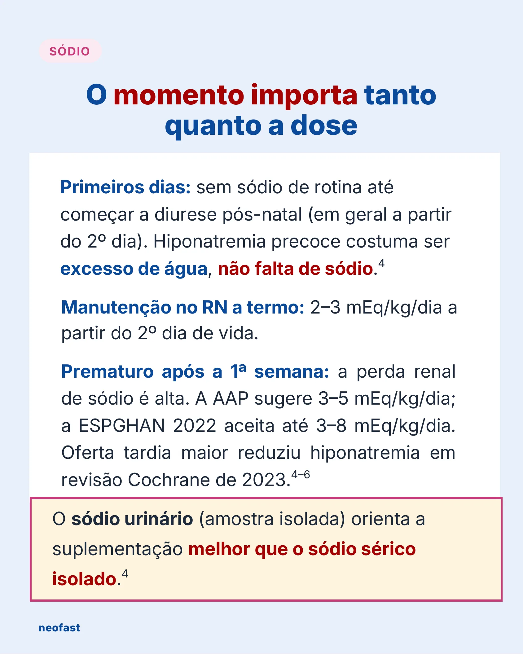 Infográfico detalhando as recomendações de reposição de sódio no recém-nascido conforme o dia de vida e a idade gestacional.